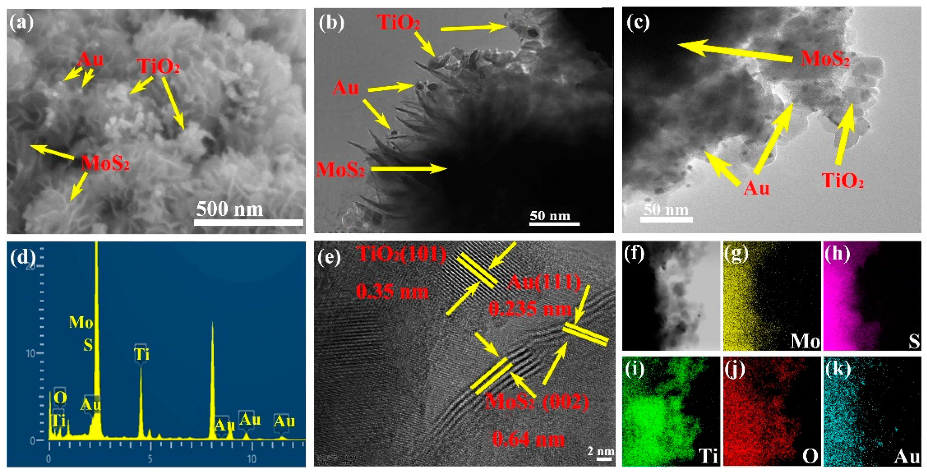 Inorganics 11 00258 g004 Inorganics 11 00258 g004