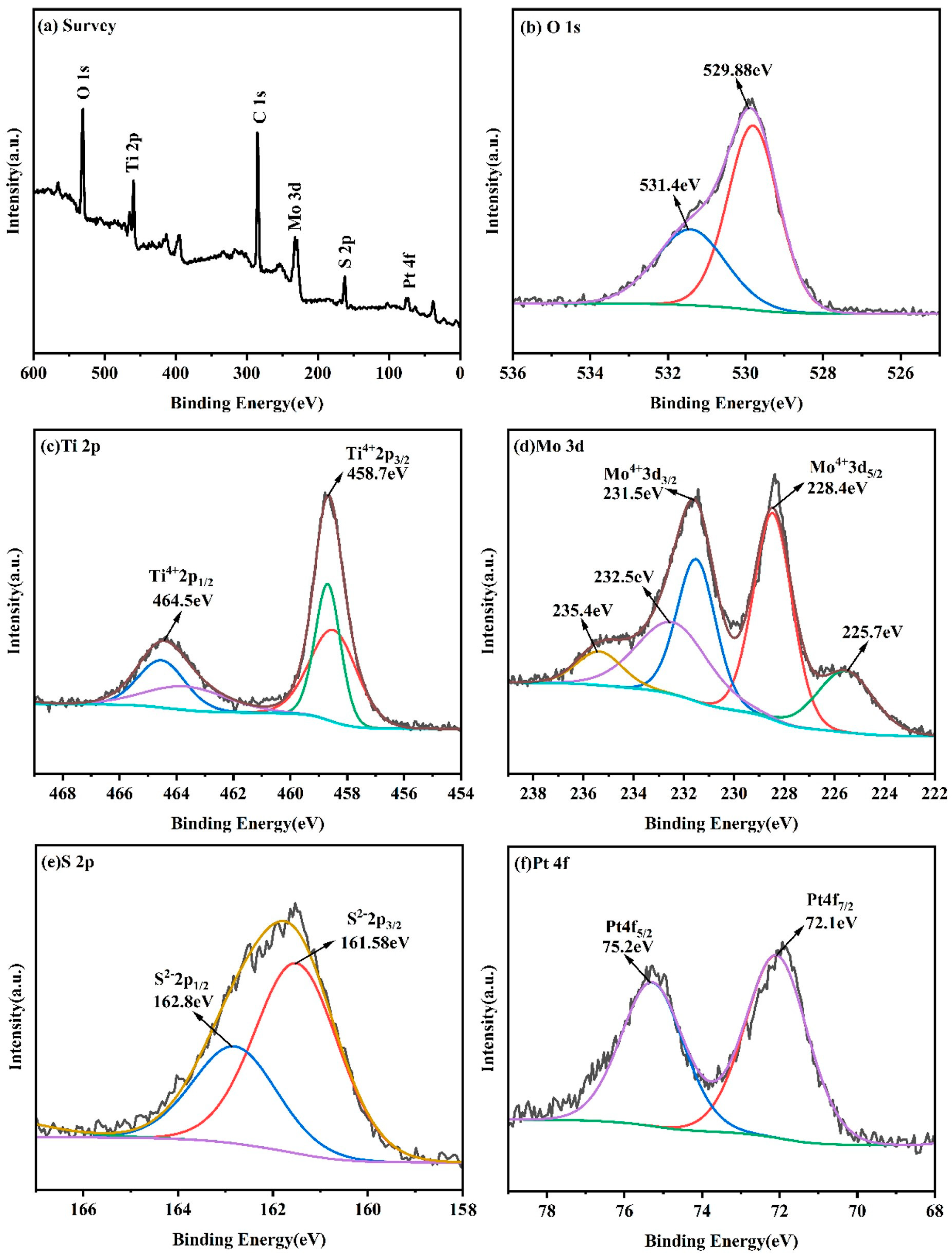 Inorganics 11 00258 g005 Inorganics 11 00258 g005