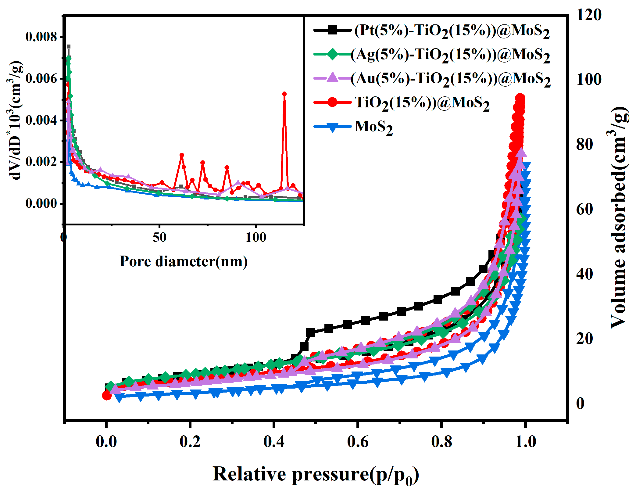 Inorganics 11 00258 g010 Inorganics 11 00258 g010