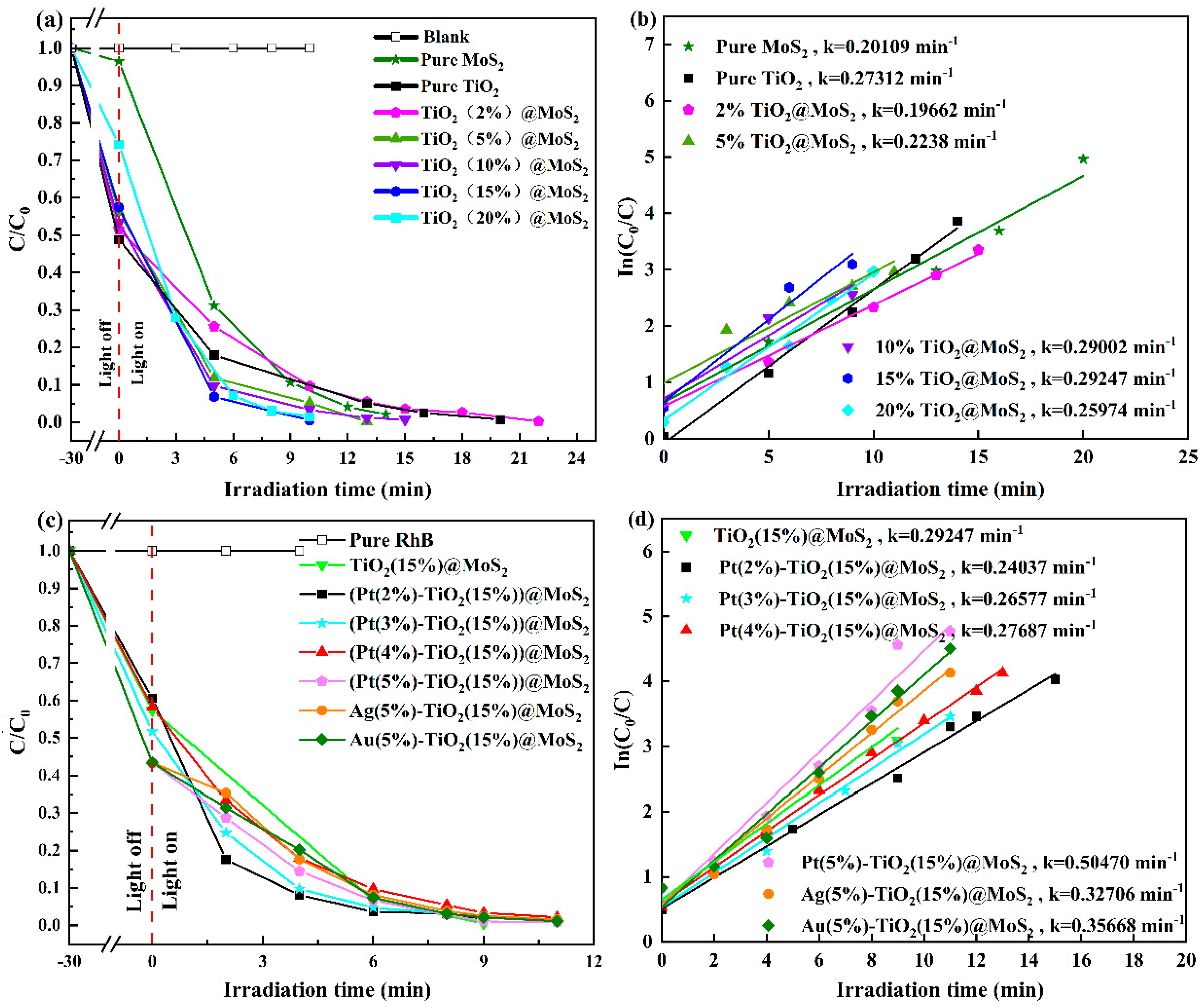 Inorganics 11 00258 g011 Inorganics 11 00258 g011