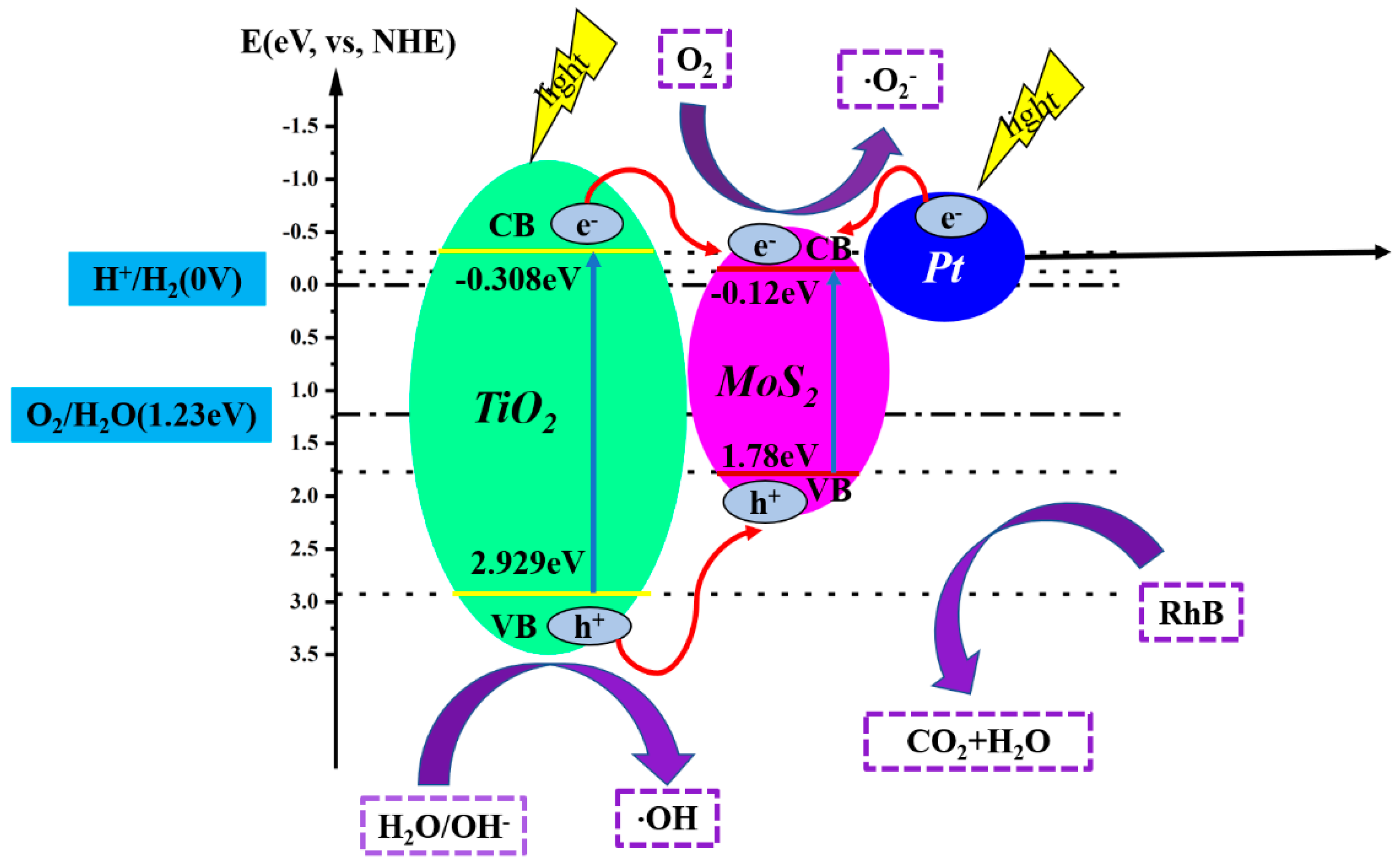 Inorganics 11 00258 g012 Inorganics 11 00258 g012