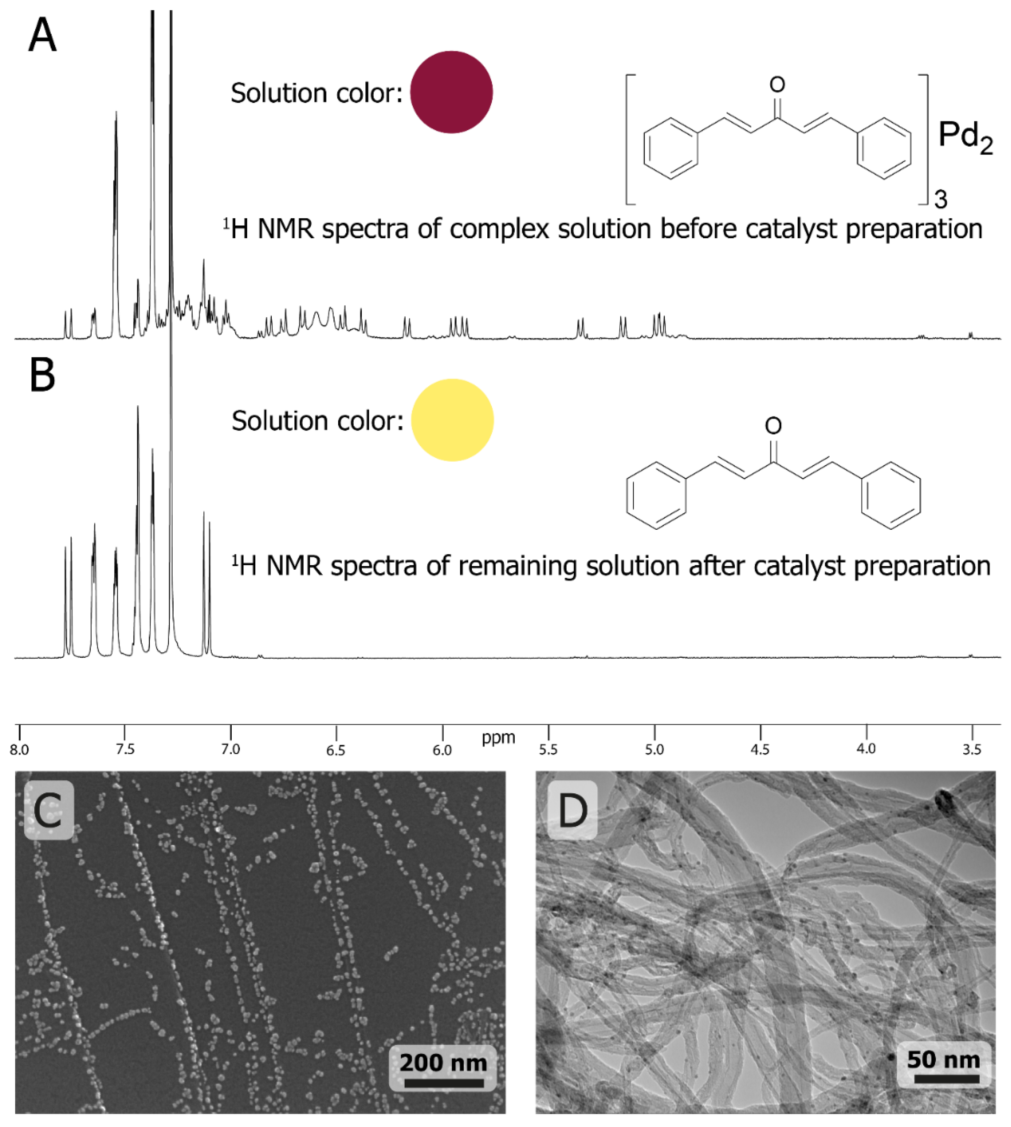 Inorganics 11 00260 g002 Inorganics 11 00260 g002
