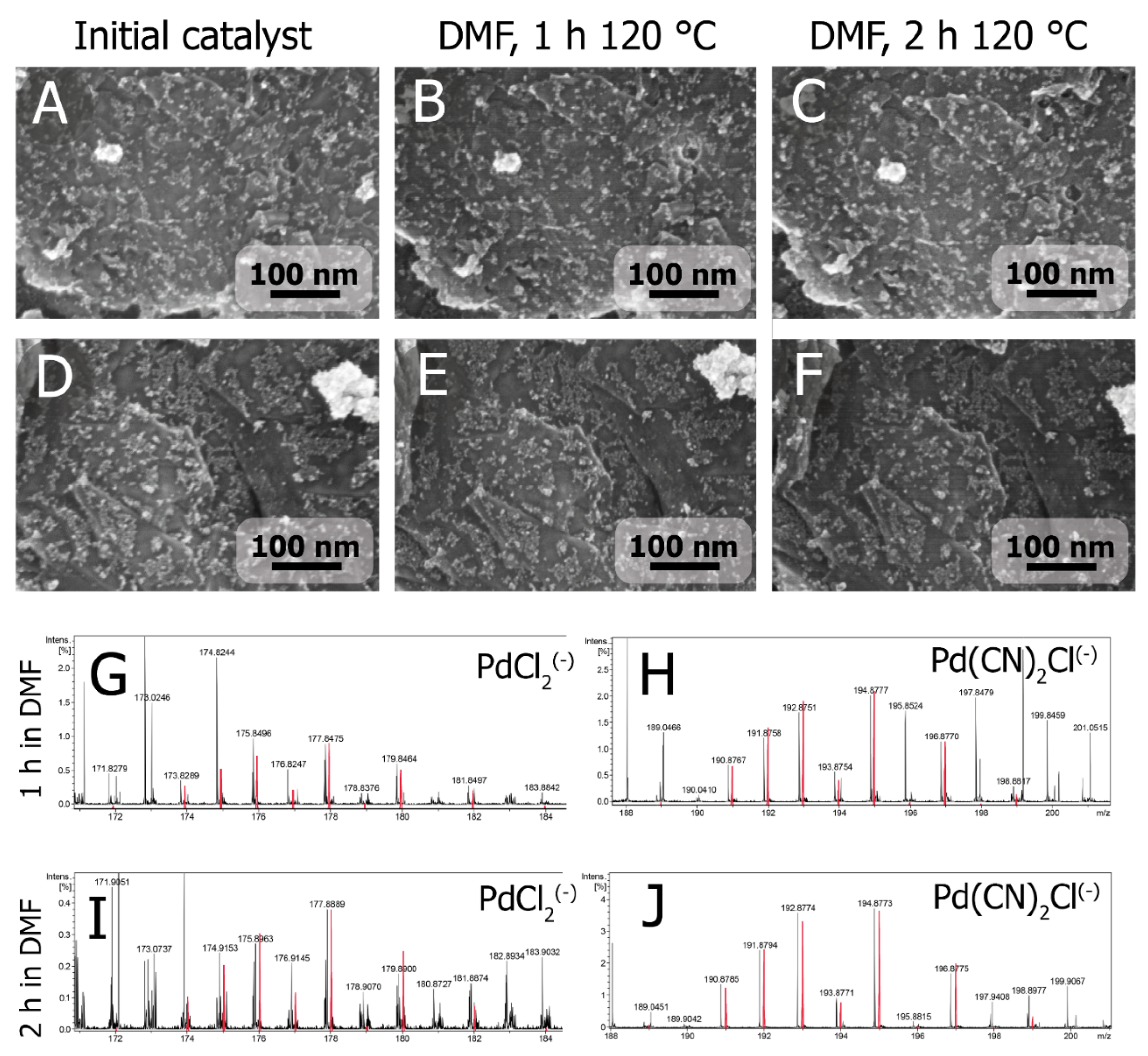 Inorganics 11 00260 g003 Inorganics 11 00260 g003