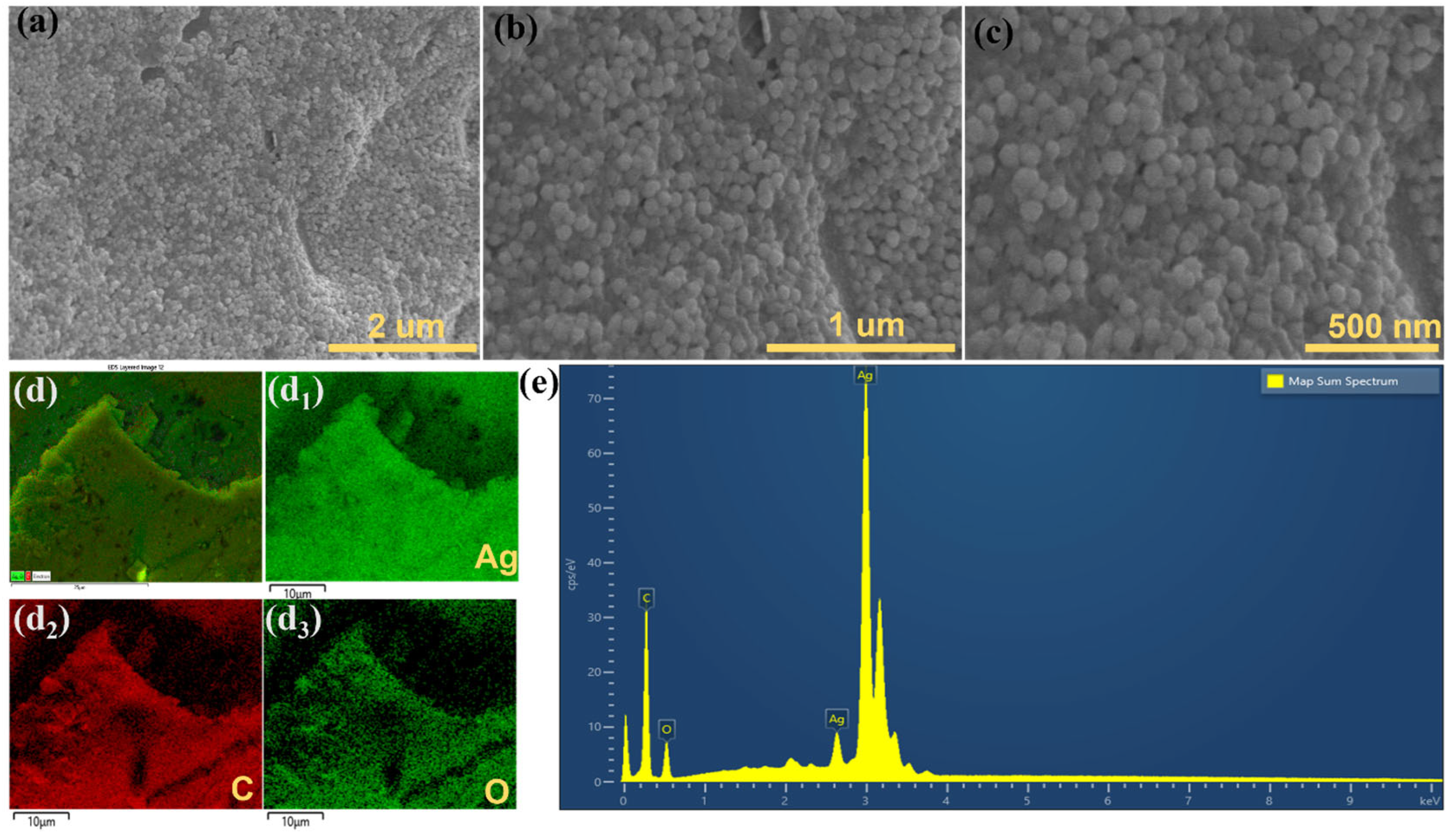 Inorganics 11 00263 g001 Inorganics 11 00263 g001