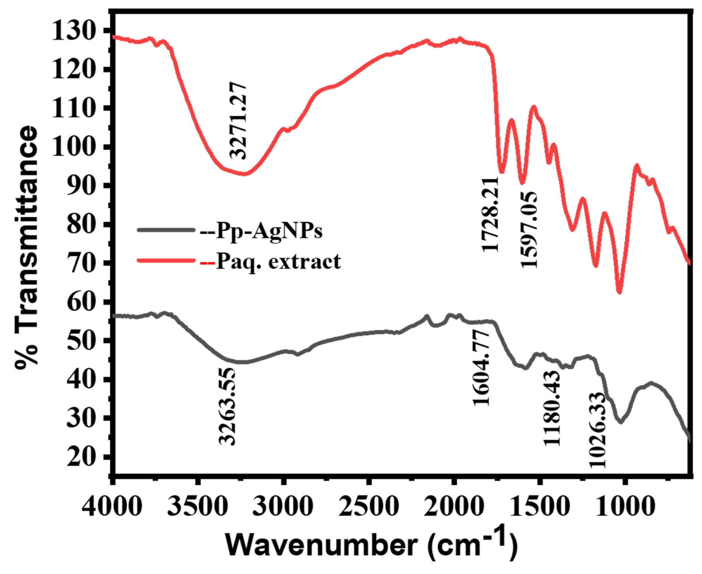 Inorganics 11 00263 g004 Inorganics 11 00263 g004