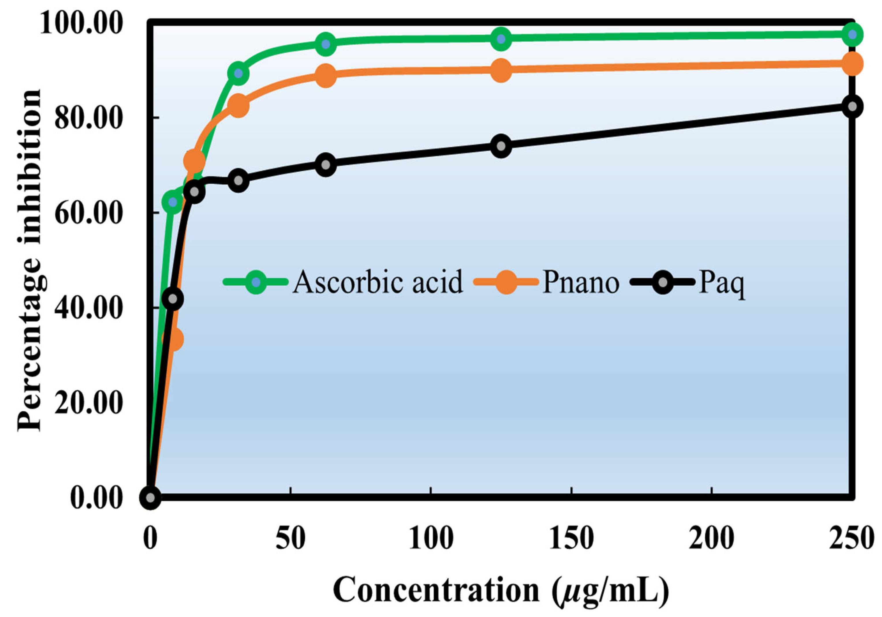 Inorganics 11 00263 g005 Inorganics 11 00263 g005