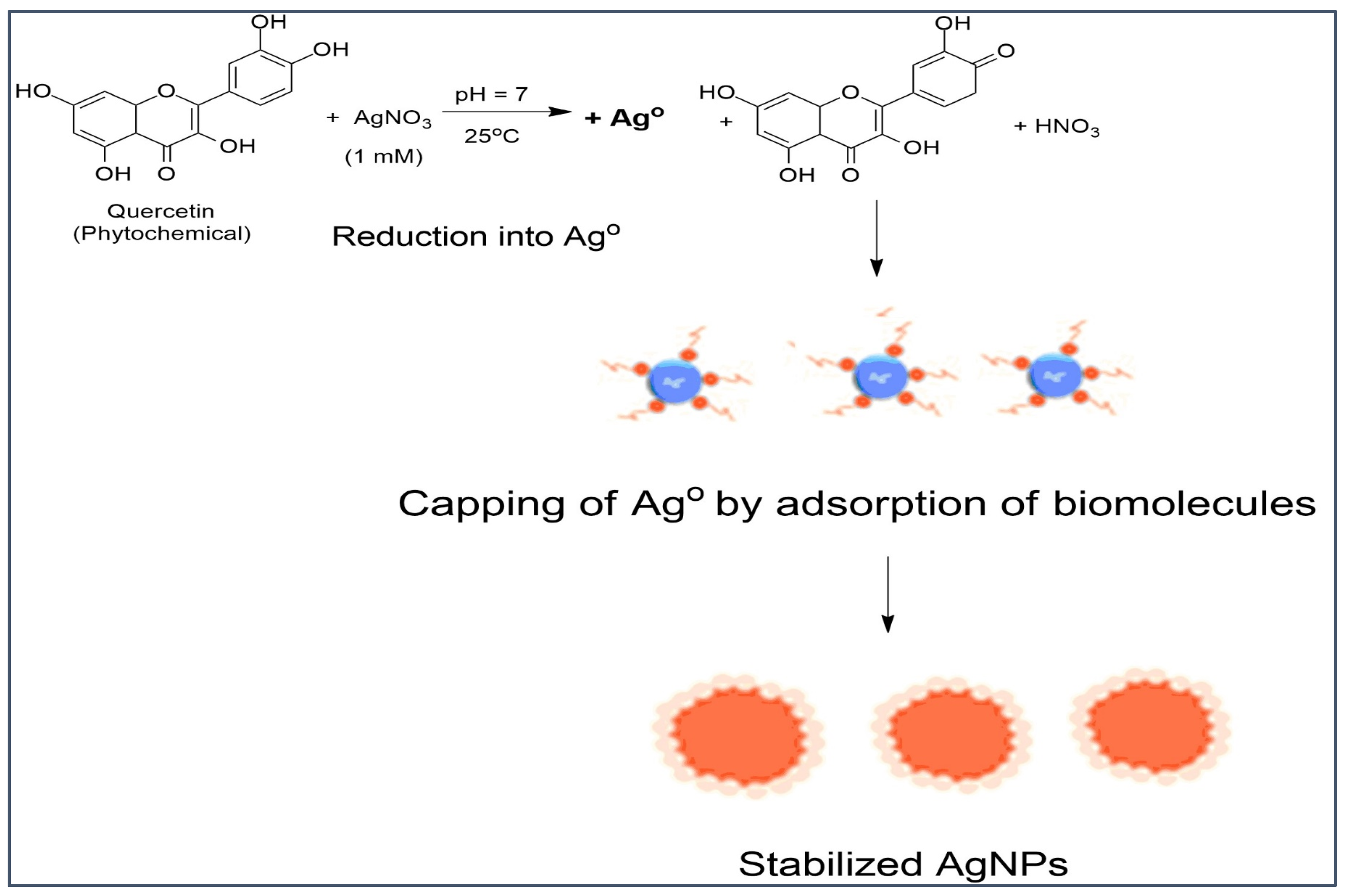 Inorganics 11 00263 g007 Inorganics 11 00263 g007