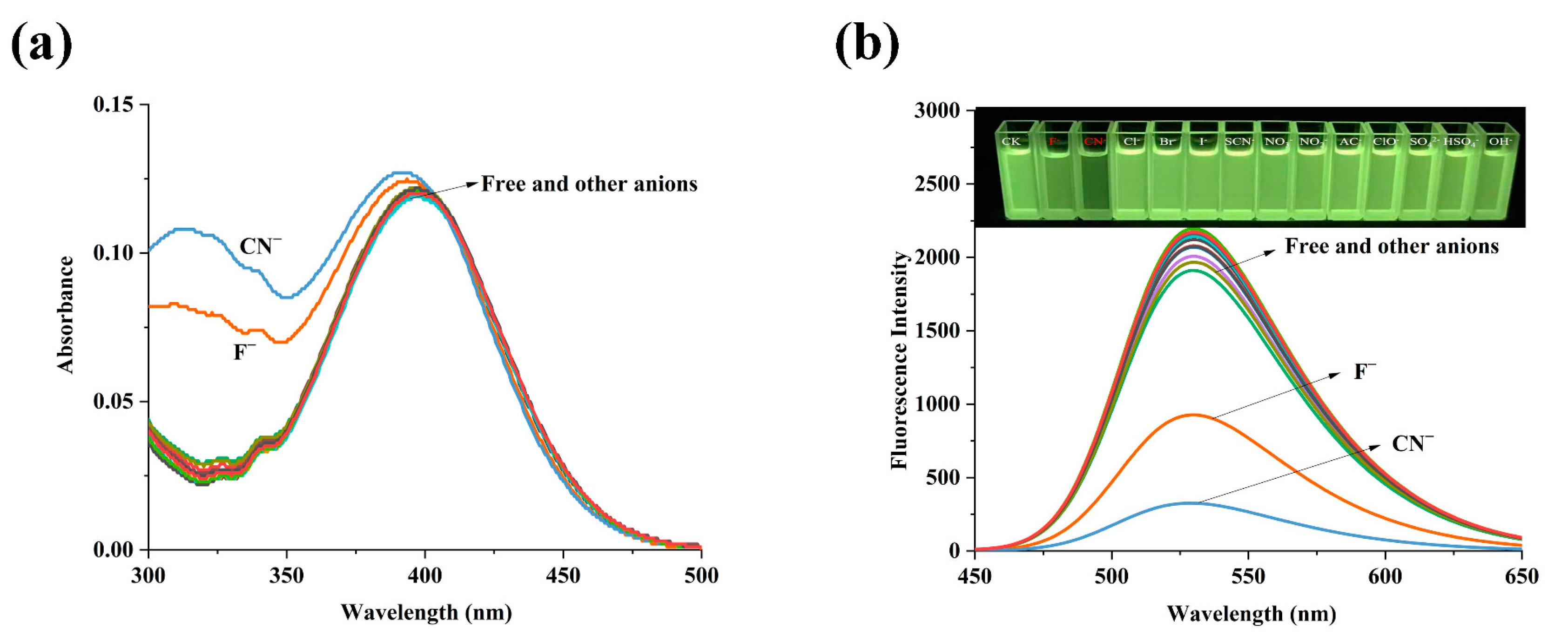 Inorganics 11 00265 g002