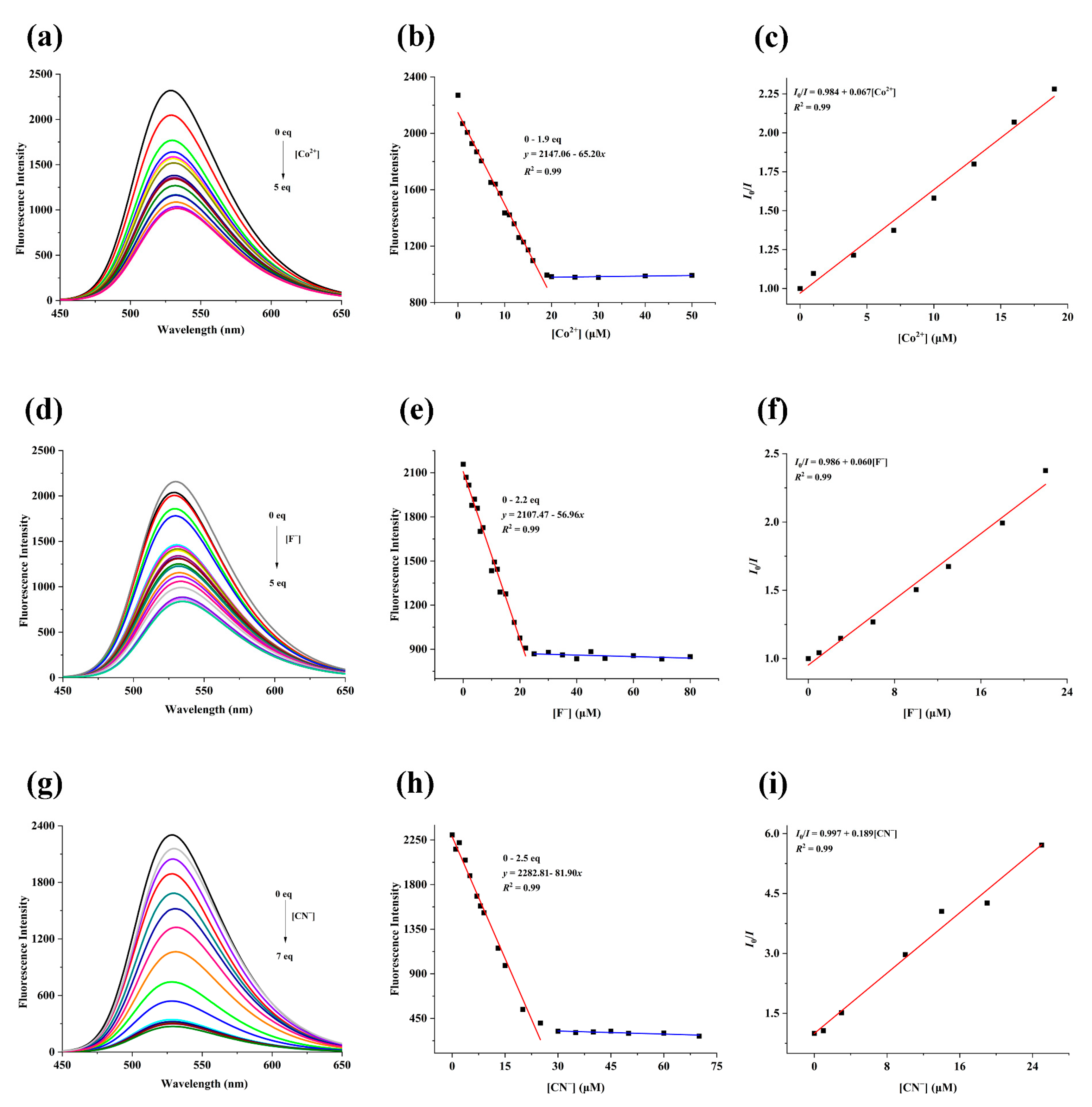 Inorganics 11 00265 g004