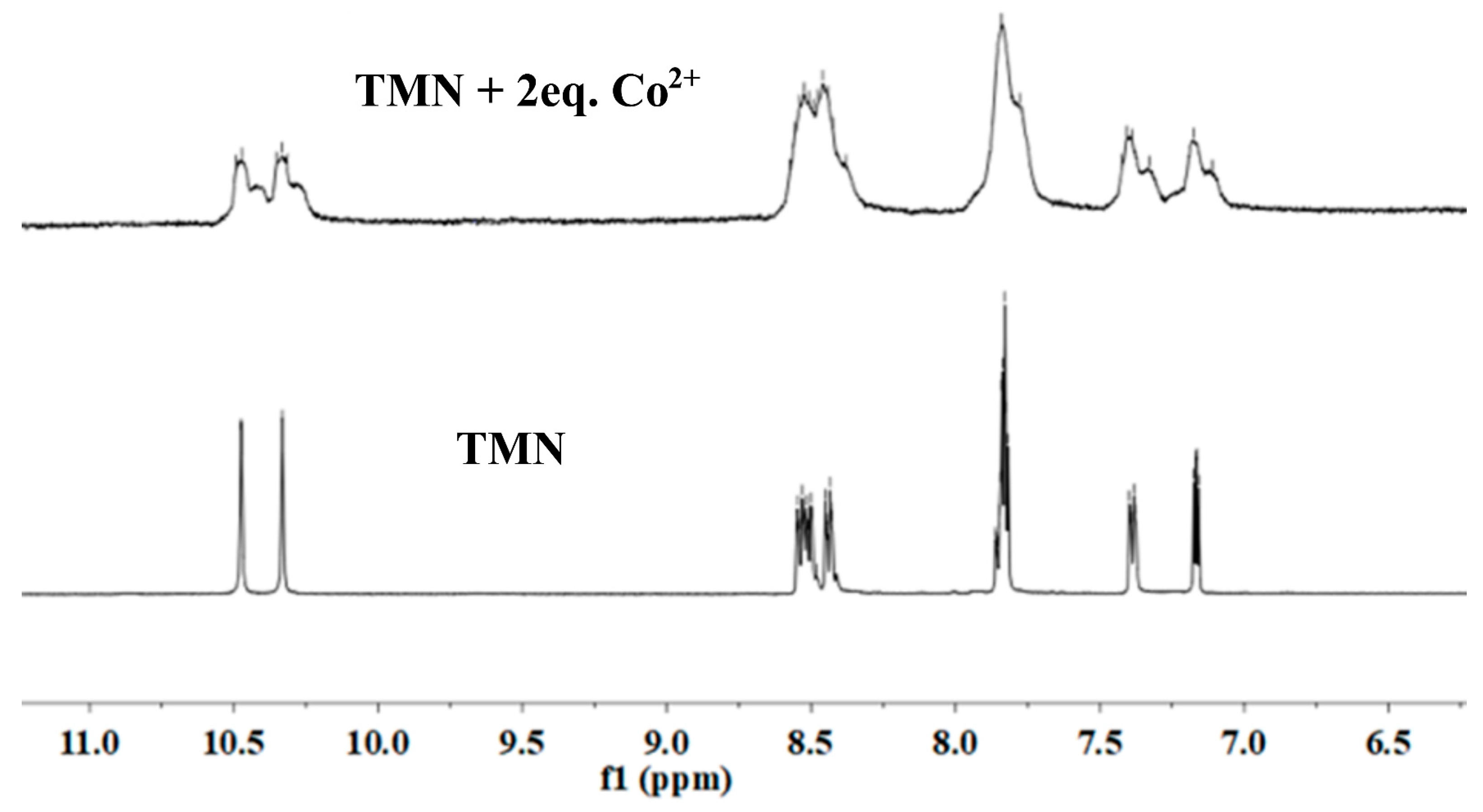 Inorganics 11 00265 g006