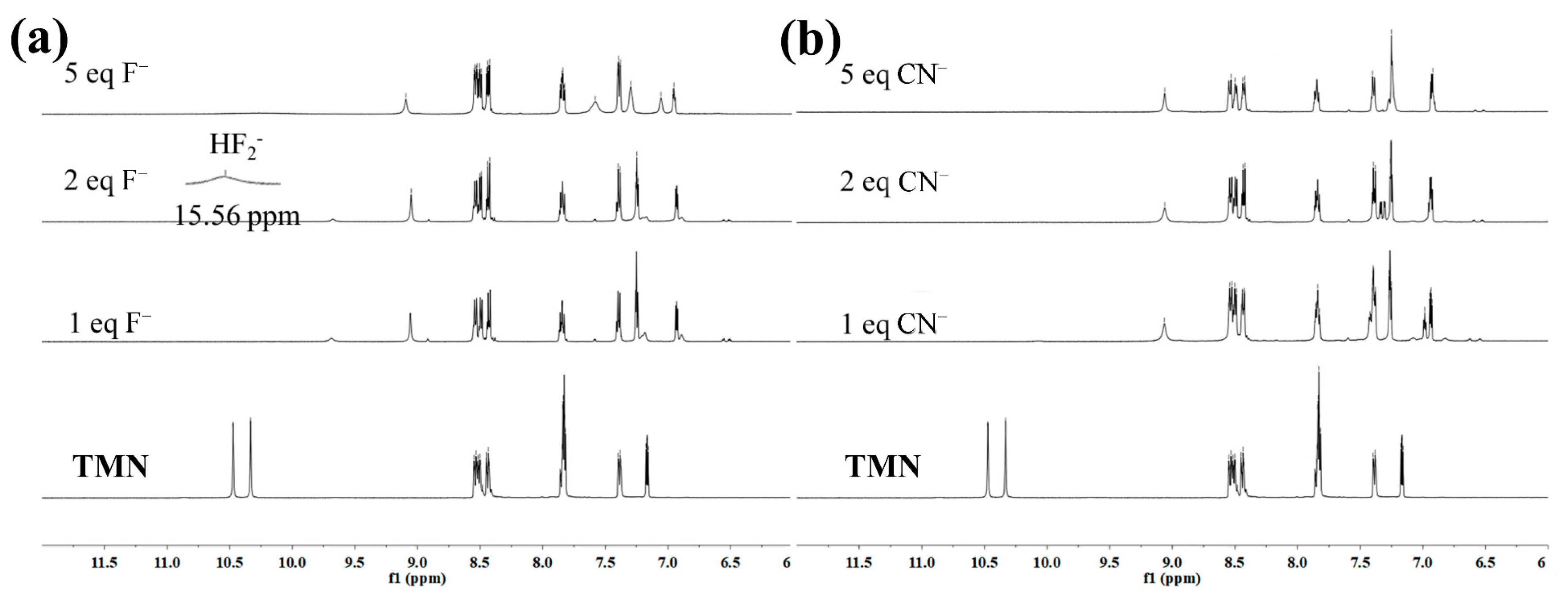 Inorganics 11 00265 g007