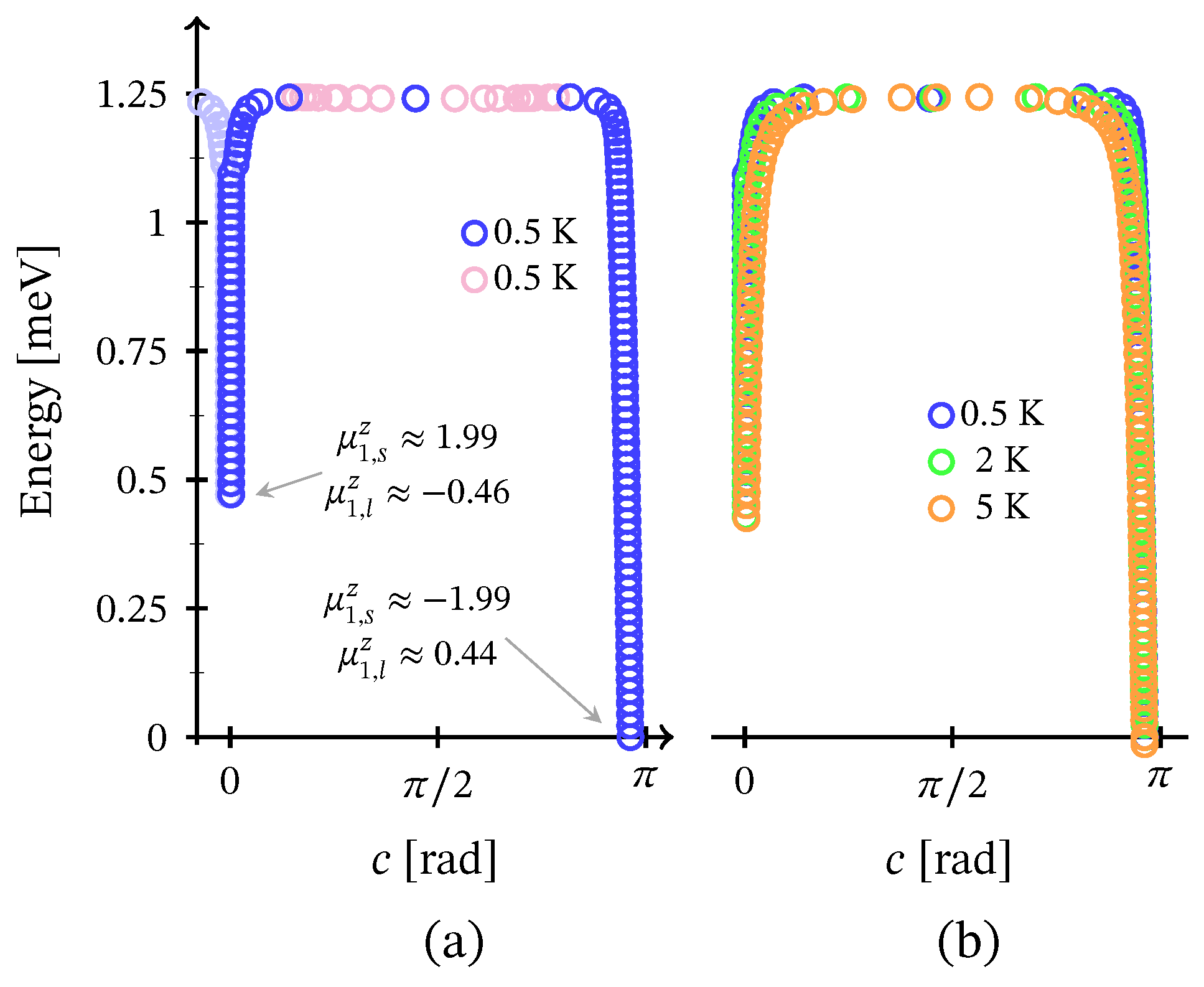 Inorganics 11 00268 g005 Inorganics 11 00268 g005