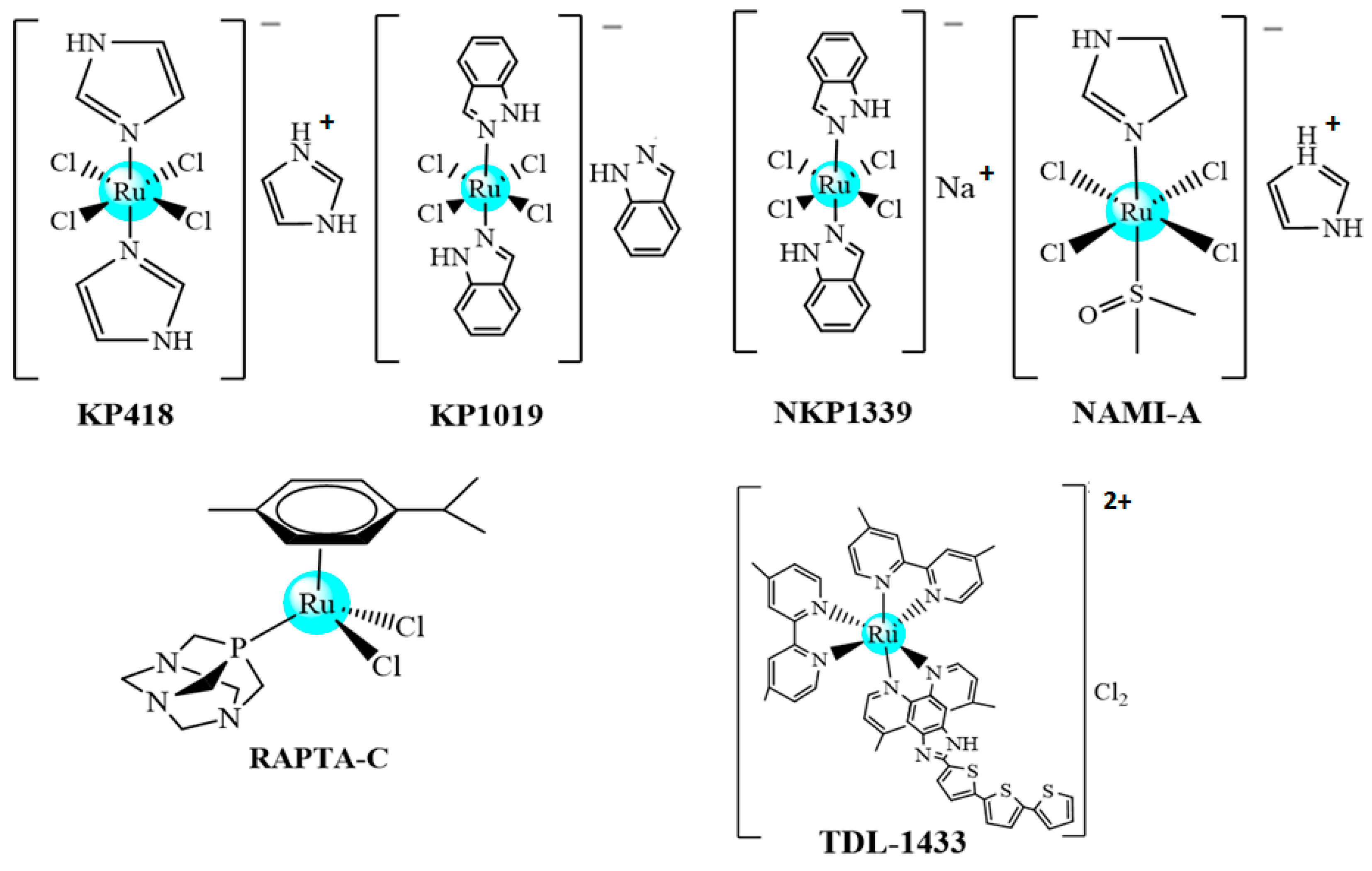 Inorganics 11 00270 g001 Inorganics 11 00270 g001