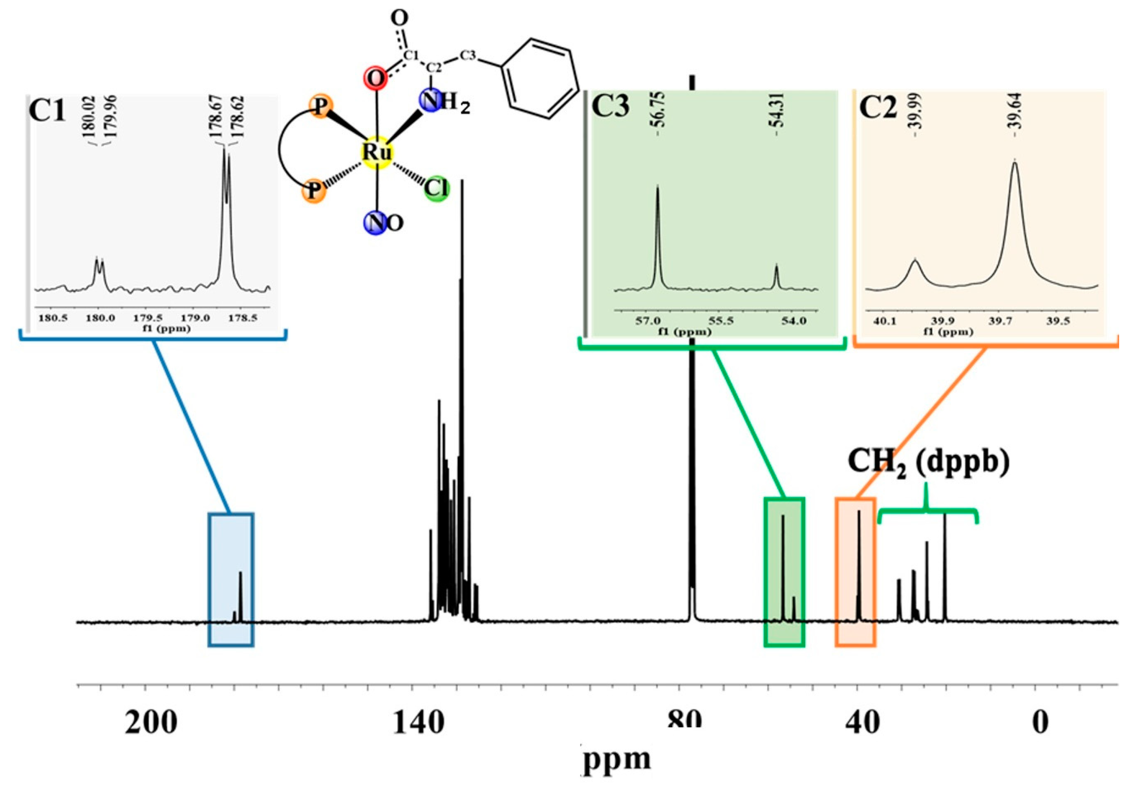 Inorganics 11 00270 g004 Inorganics 11 00270 g004