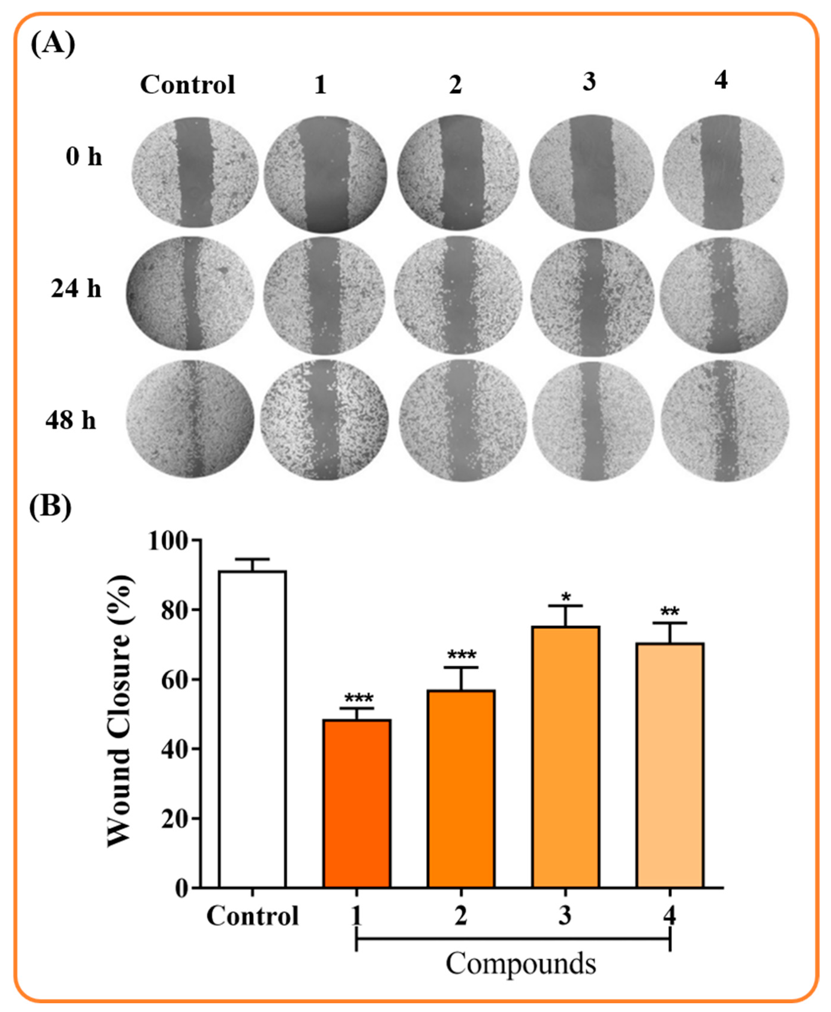 Inorganics 11 00270 g006 Inorganics 11 00270 g006