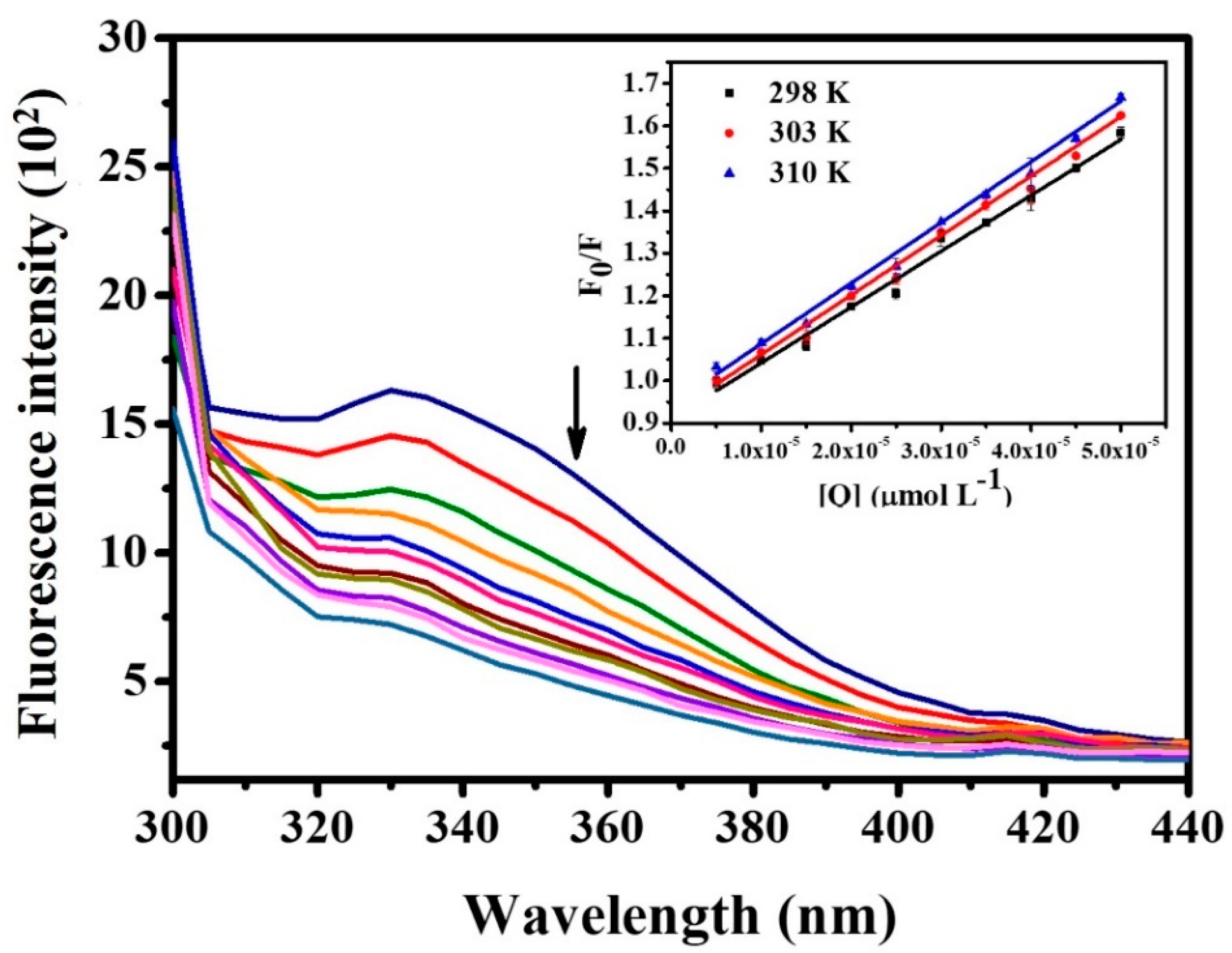 Inorganics 11 00270 g007 Inorganics 11 00270 g007