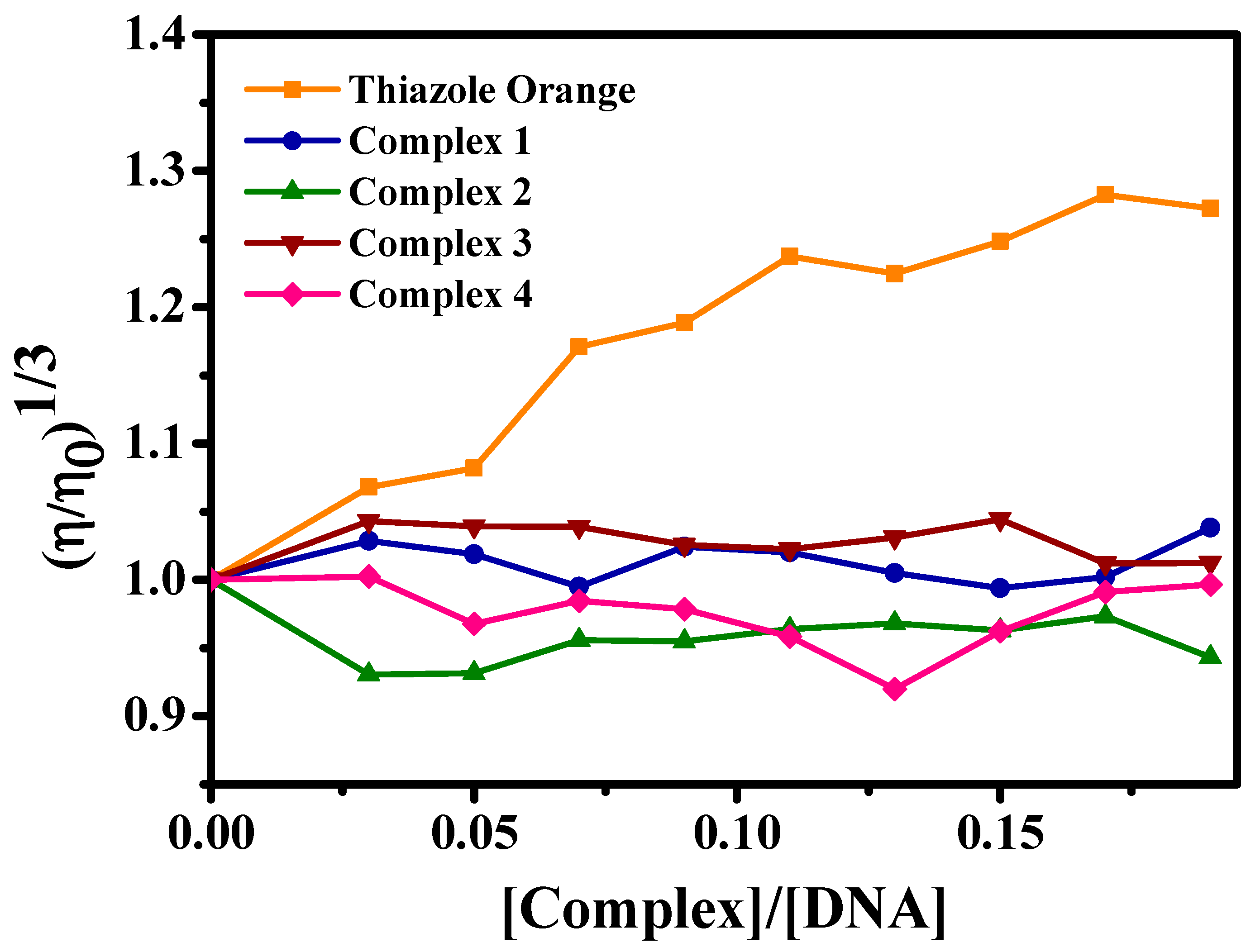 Inorganics 11 00270 g008 Inorganics 11 00270 g008