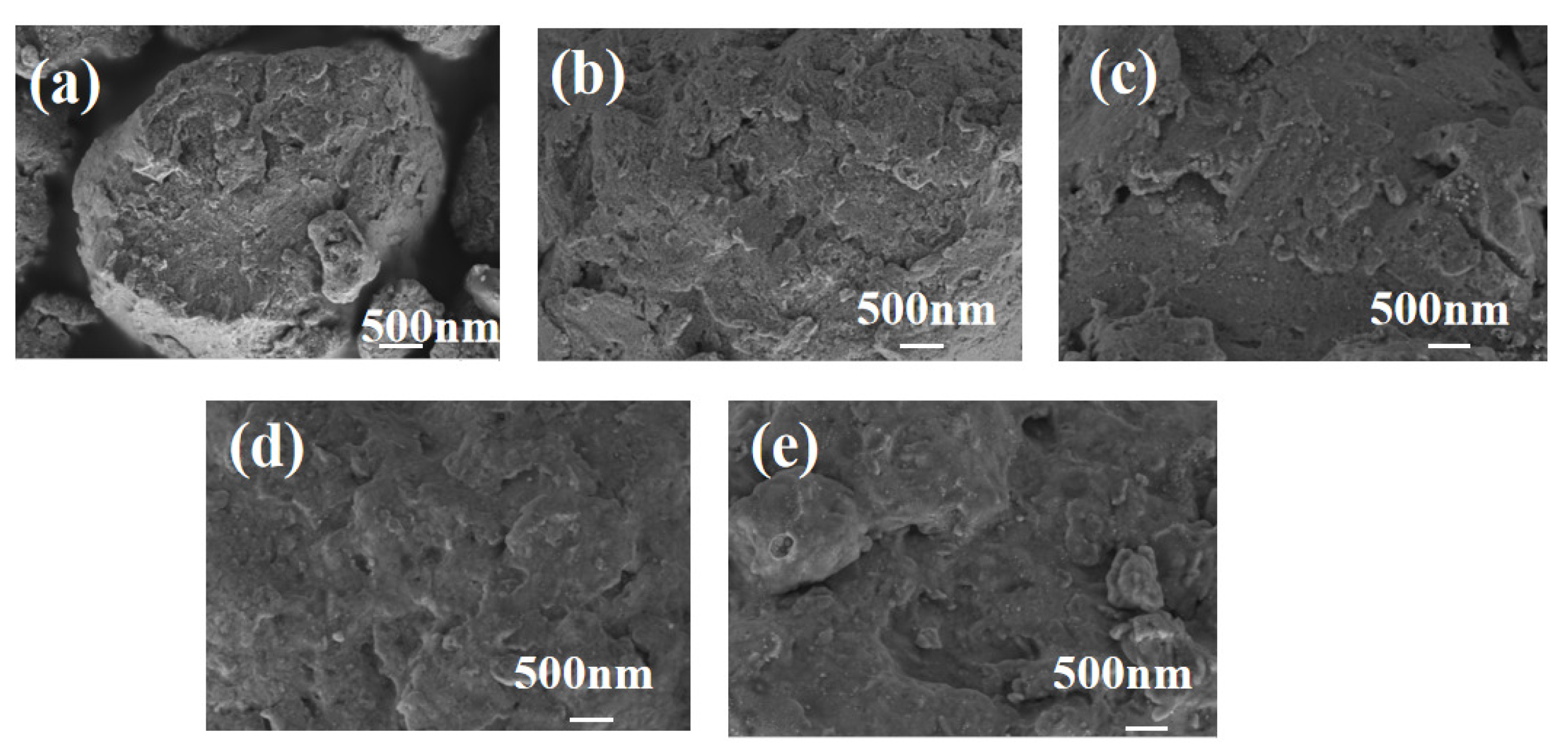 Inorganics 11 00272 g006 Inorganics 11 00272 g006