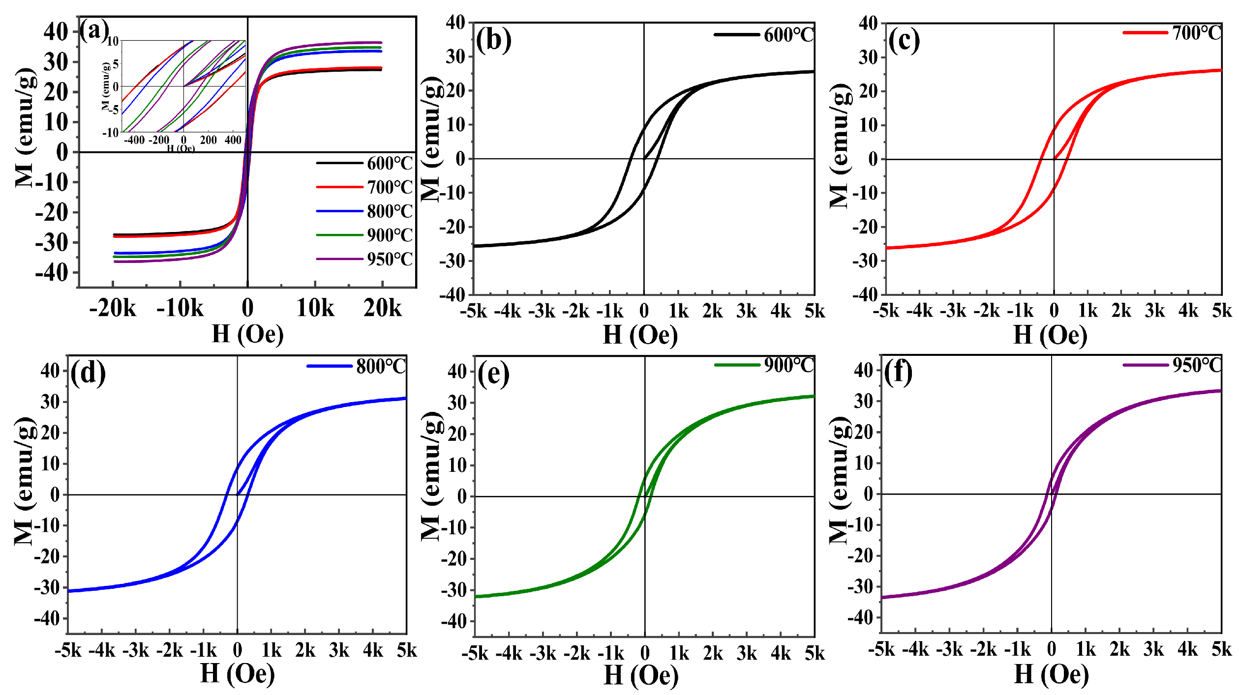 Inorganics 11 00272 g009 Inorganics 11 00272 g009