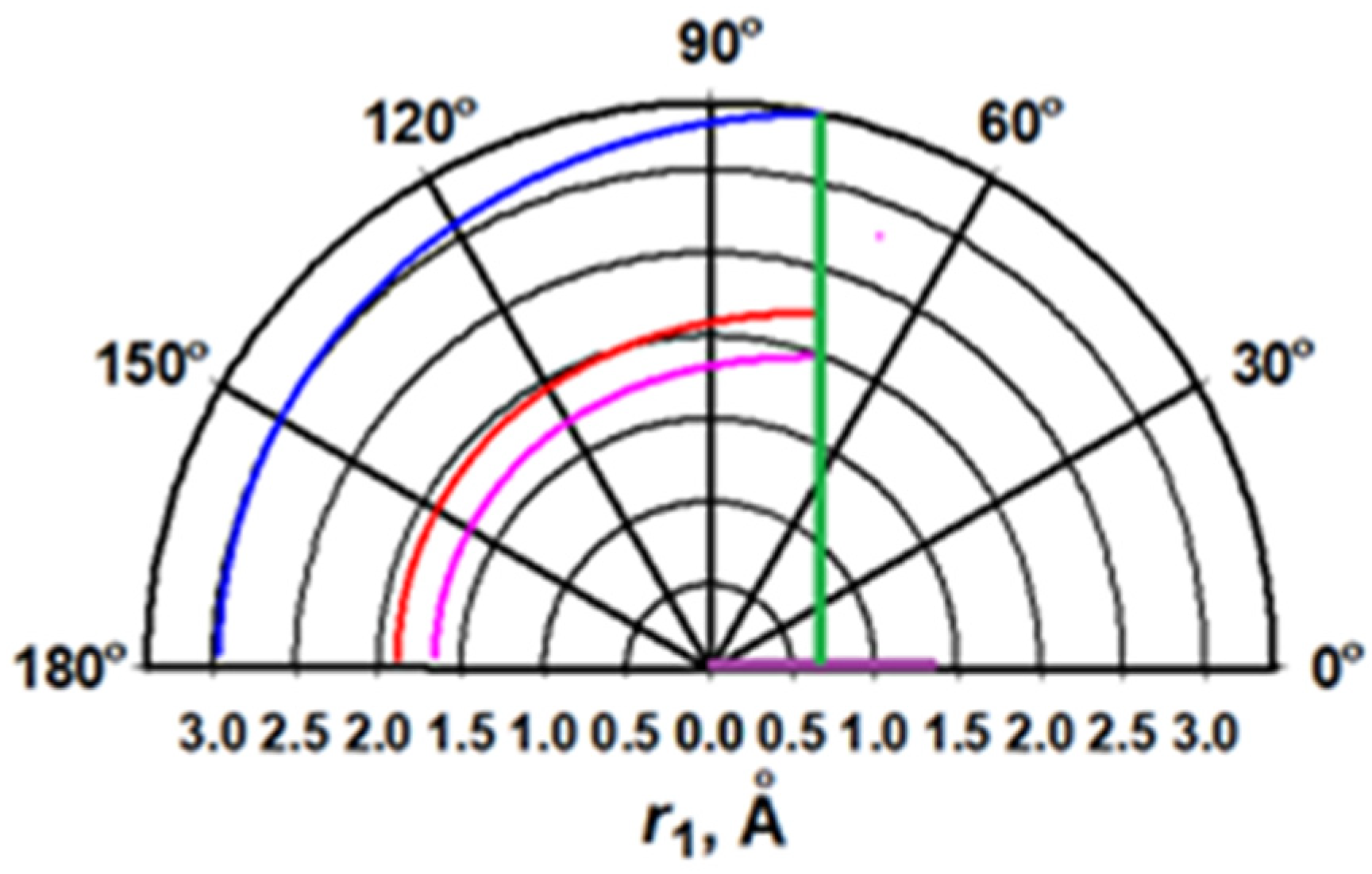 Inorganics 11 00274 g003