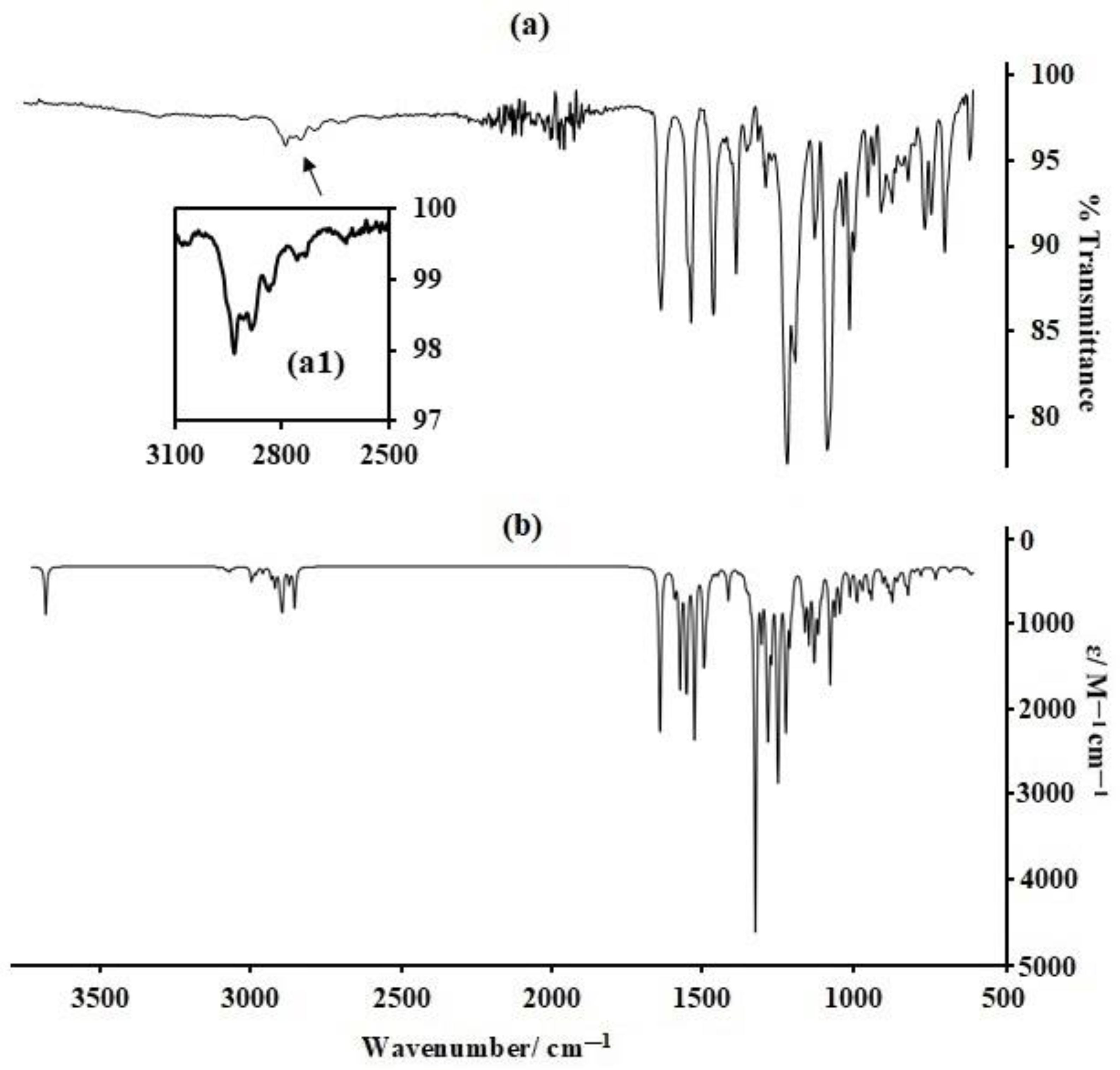 Inorganics 11 00275 g002
