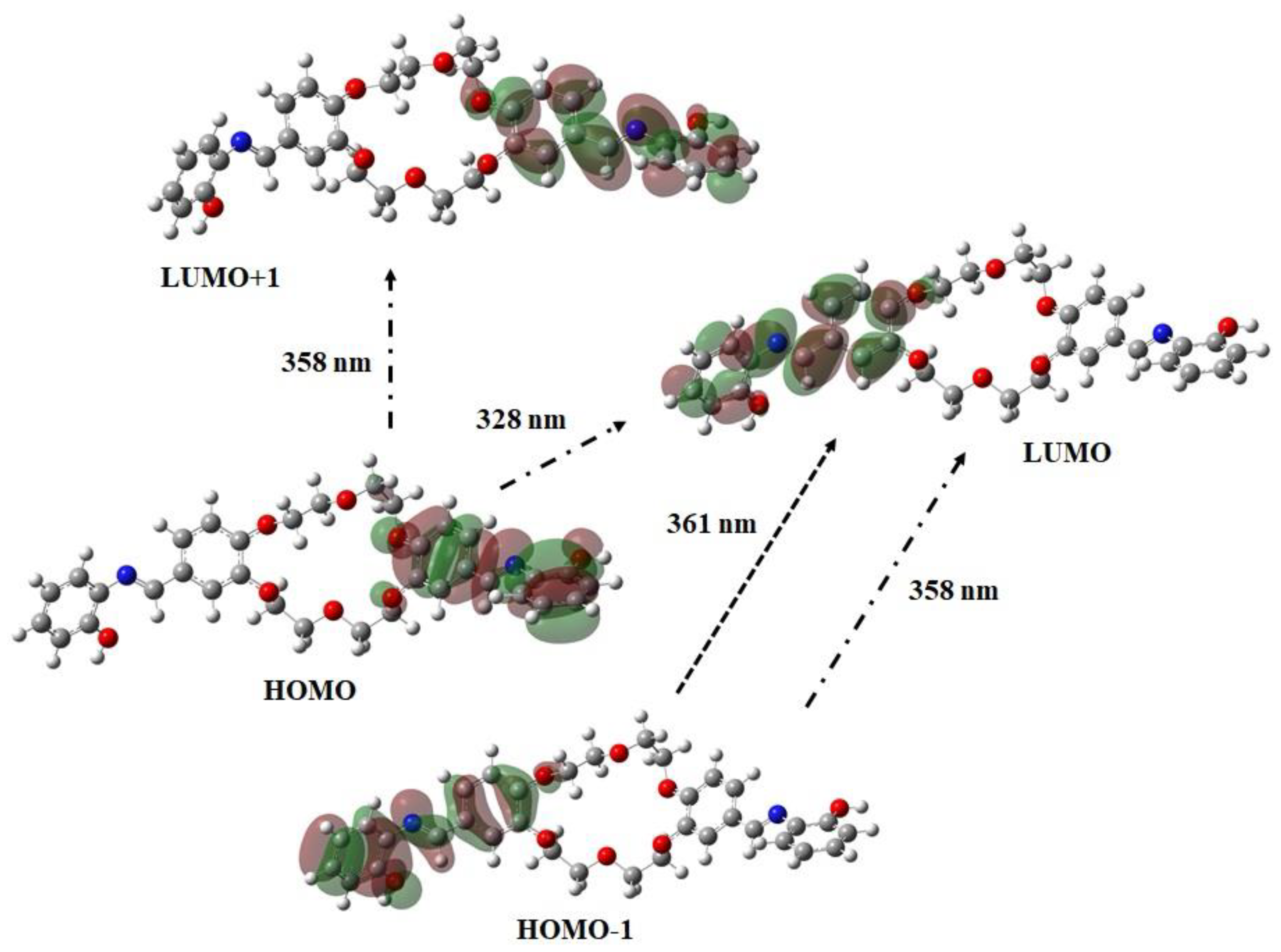 Inorganics 11 00275 g005