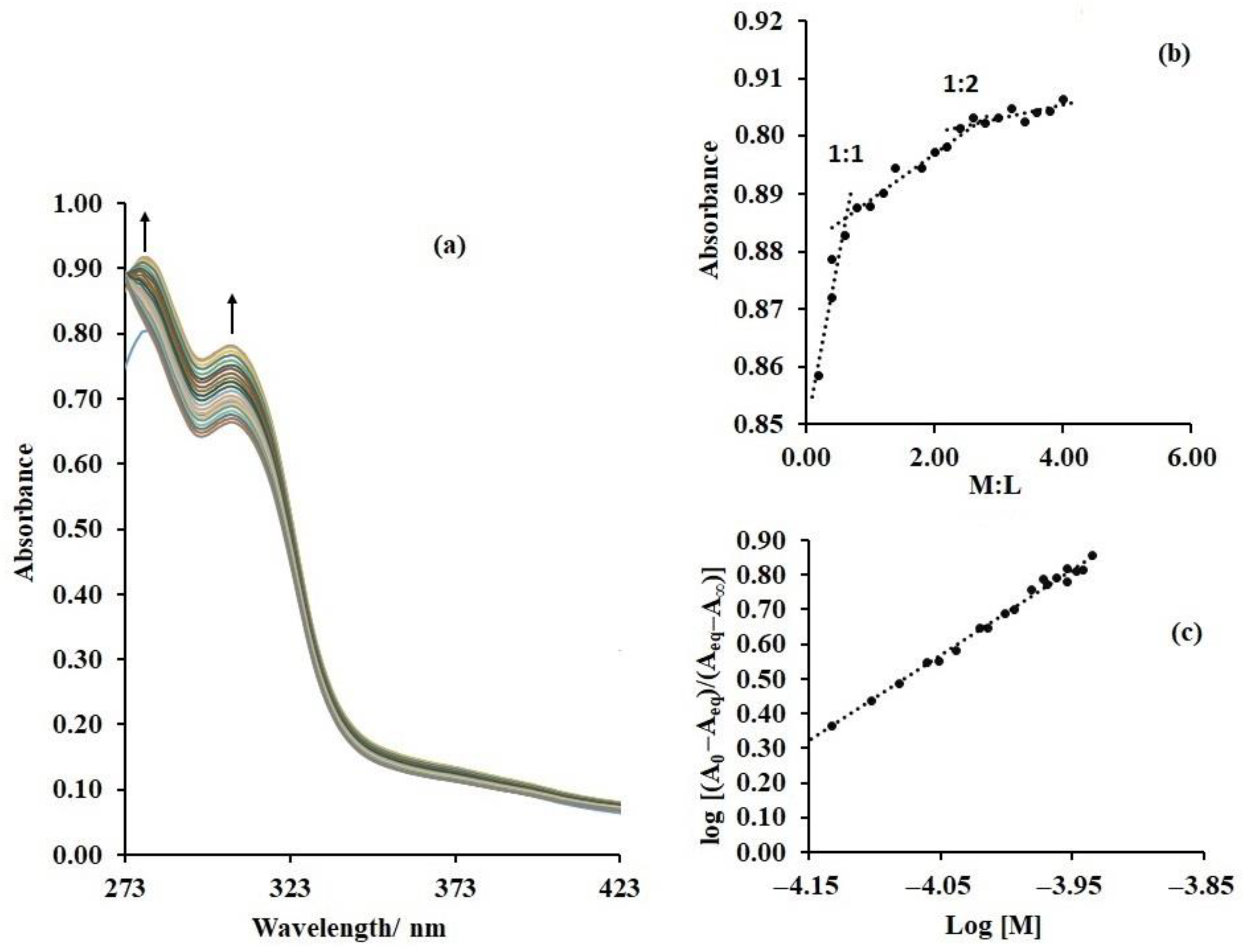 Inorganics 11 00275 g006