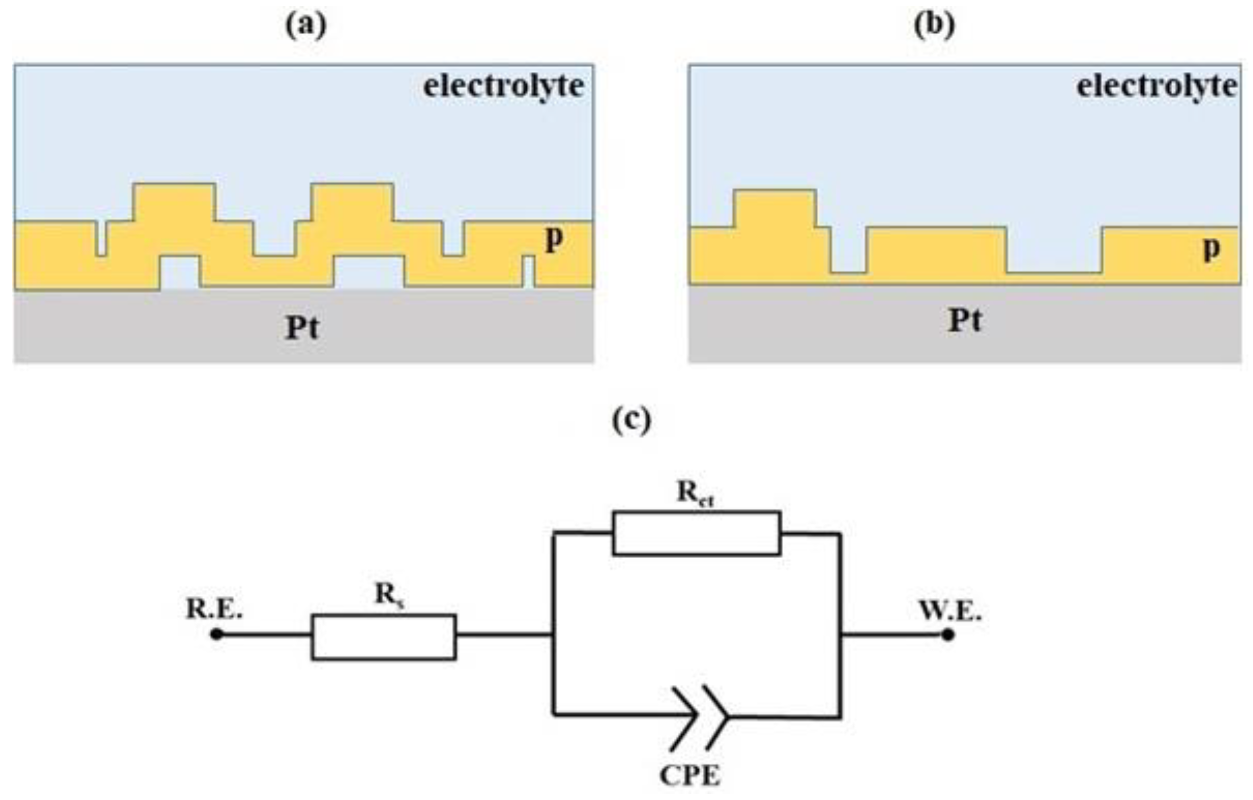 Inorganics 11 00275 g010