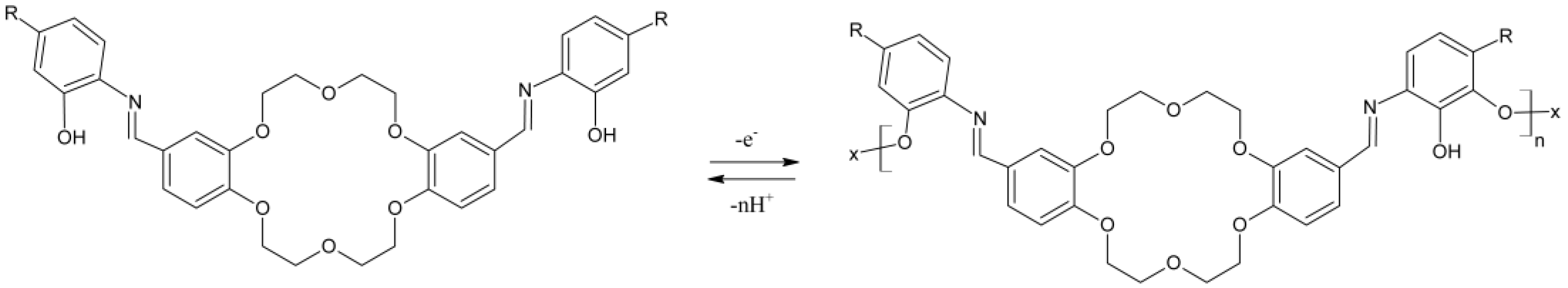 Inorganics 11 00275 sch002