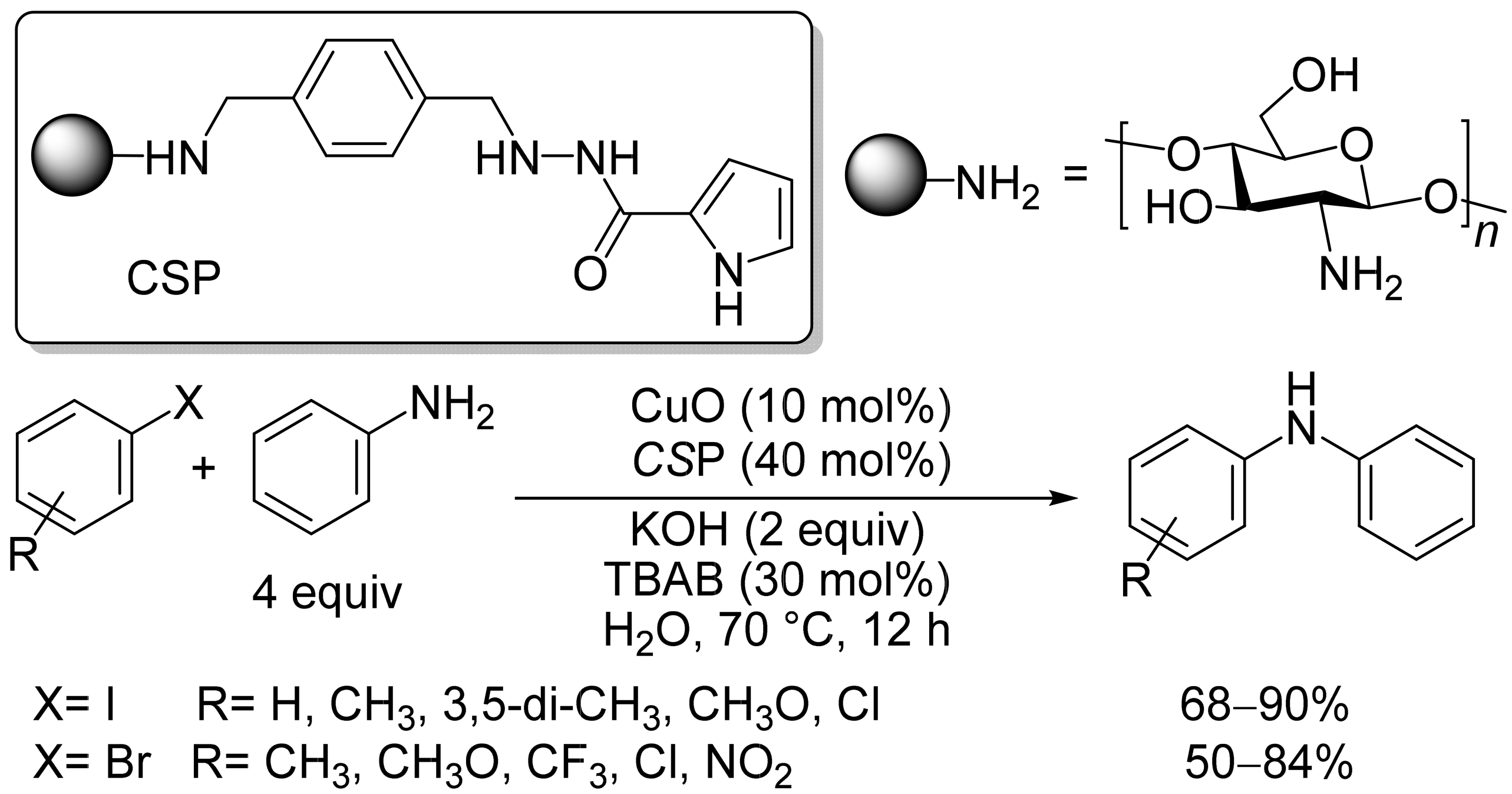 Inorganics 11 00276 sch005