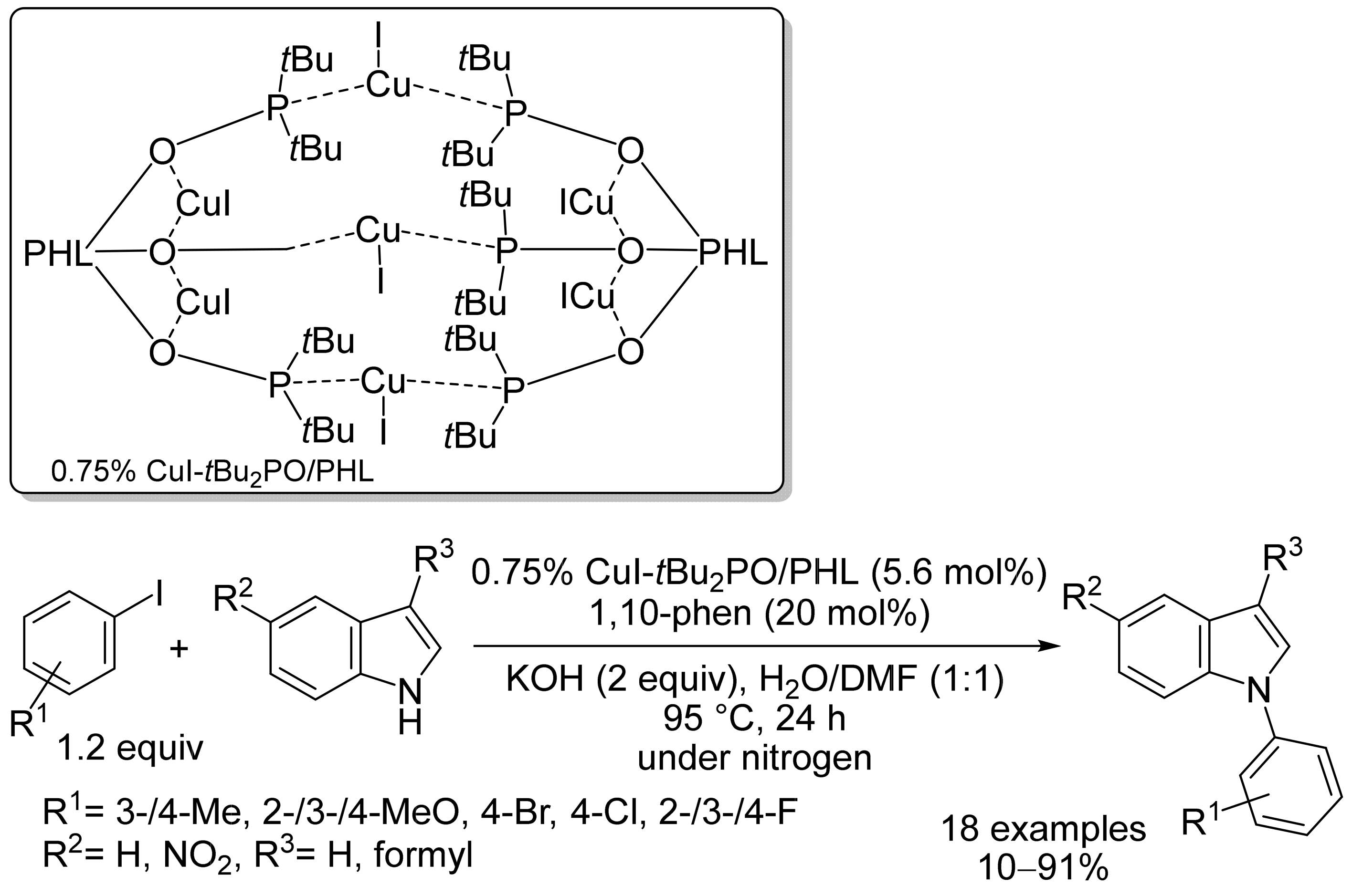 Inorganics 11 00276 sch009
