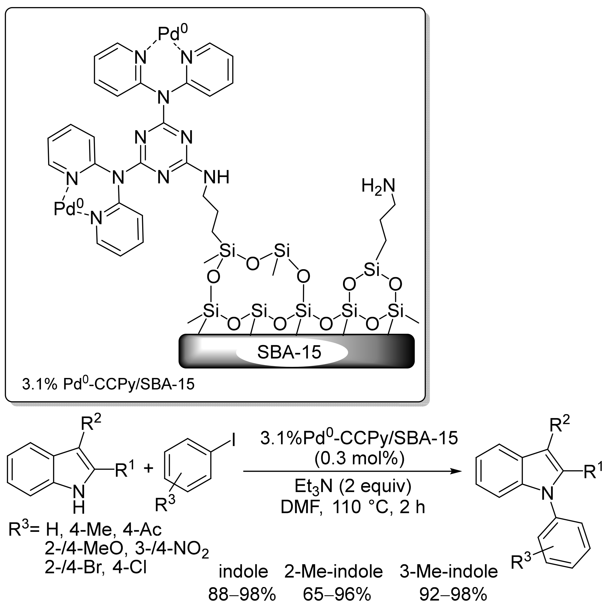 Inorganics 11 00276 sch010