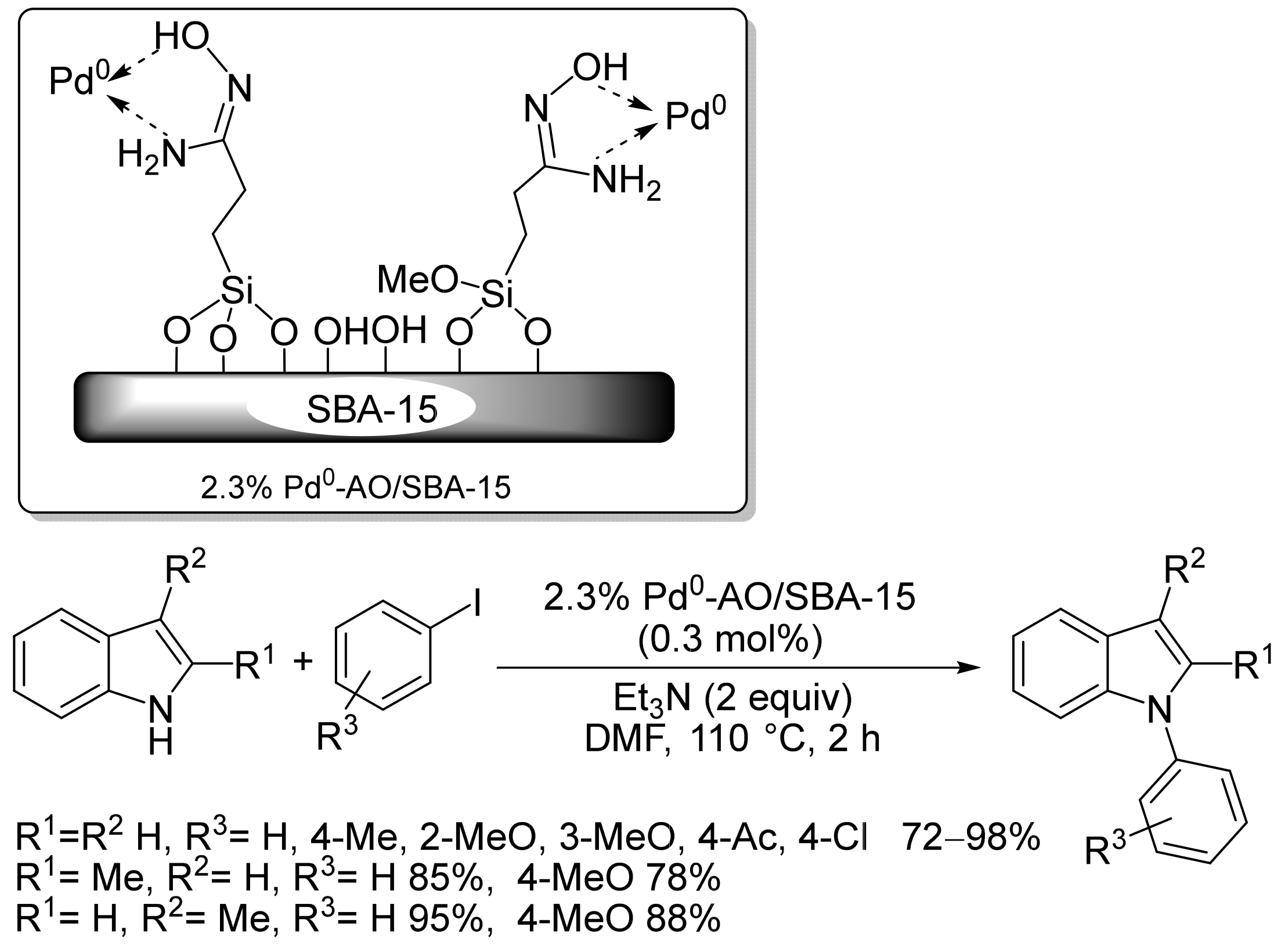 Inorganics 11 00276 sch011