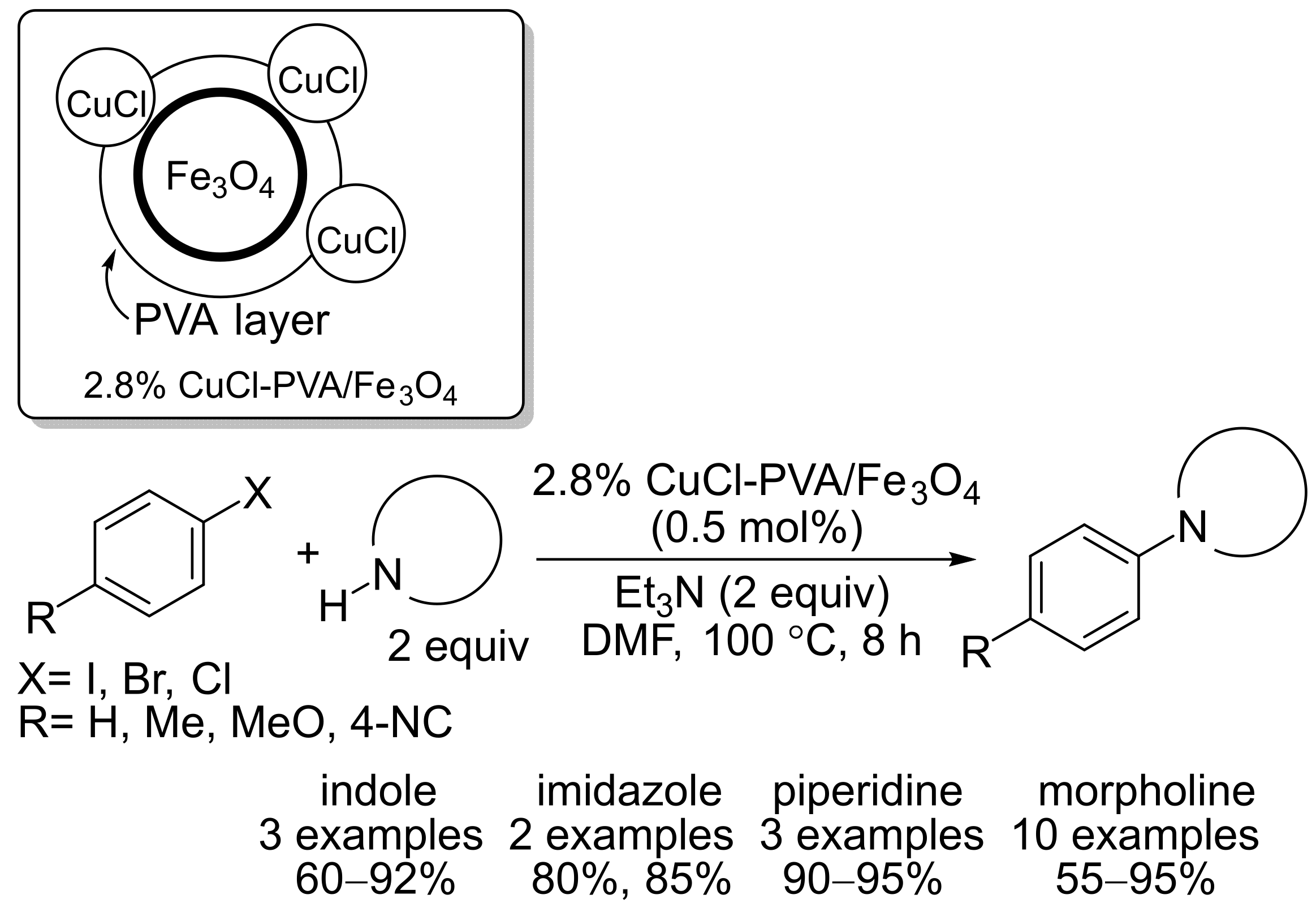 Inorganics 11 00276 sch012