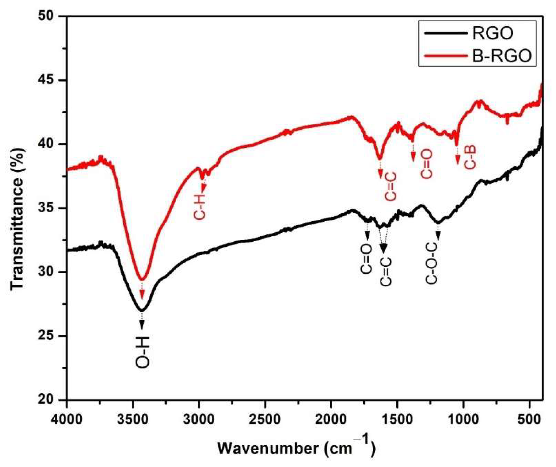 Inorganics 11 00280 g004