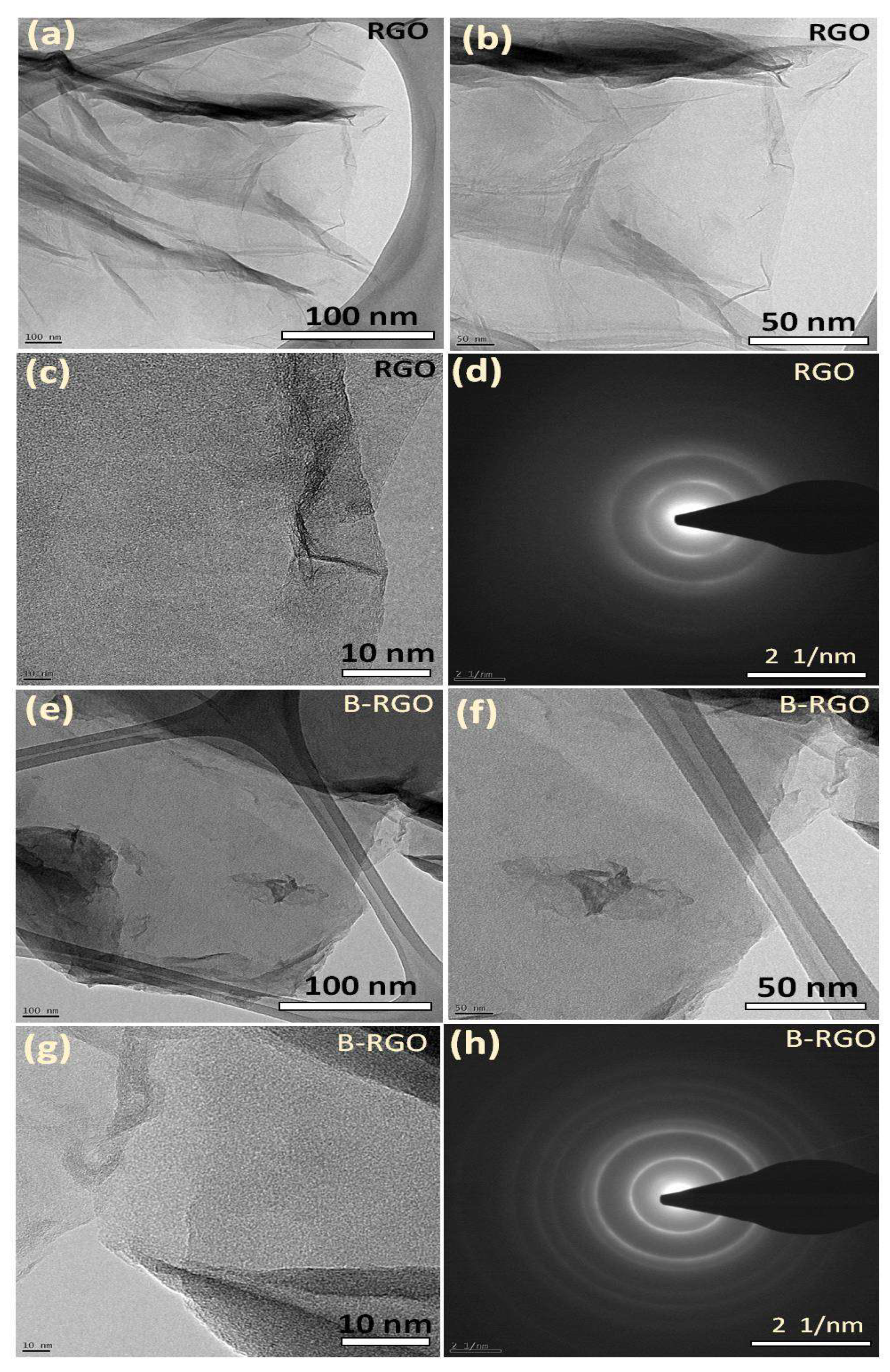 Inorganics 11 00280 g007