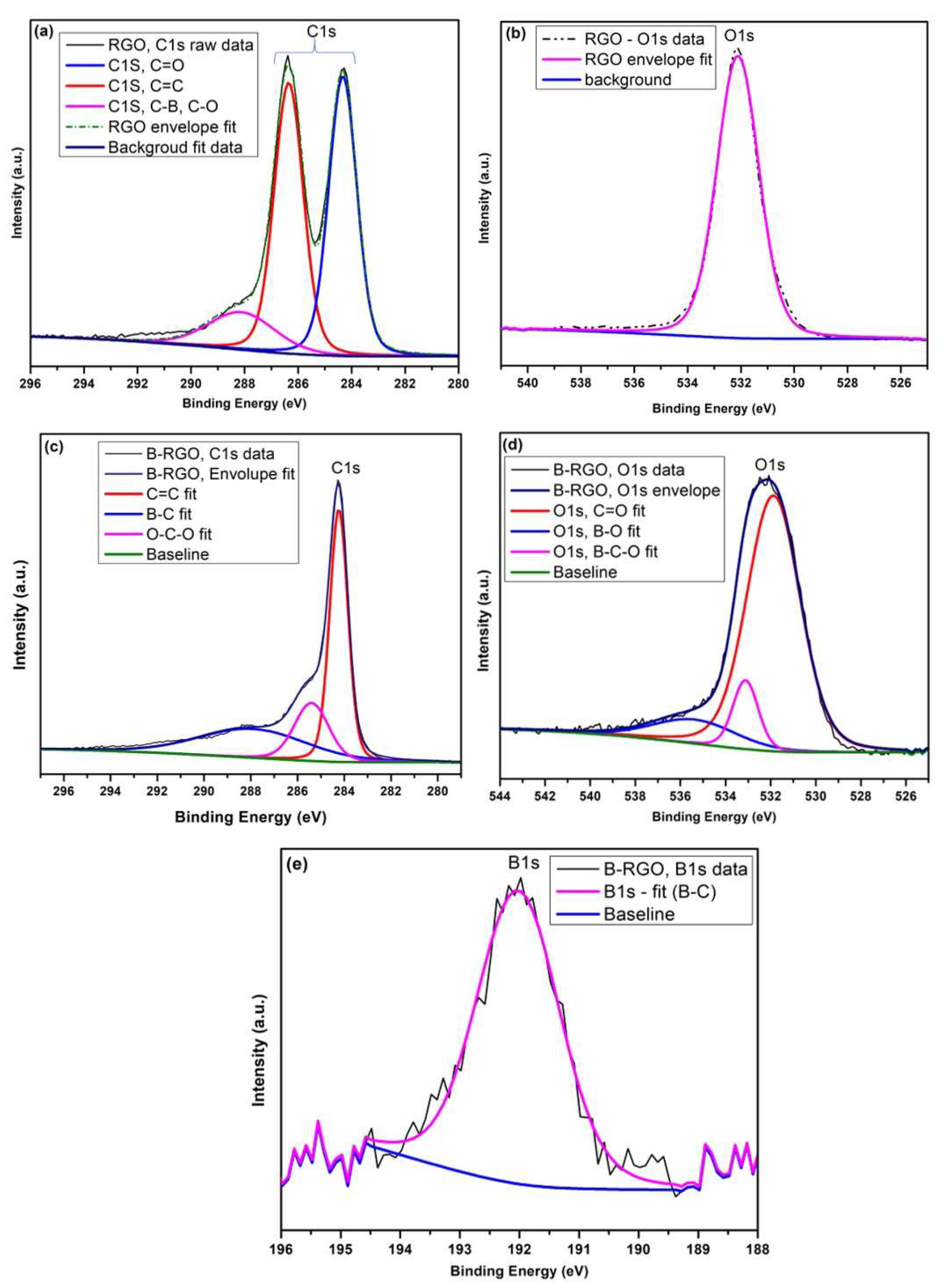 Inorganics 11 00280 g008