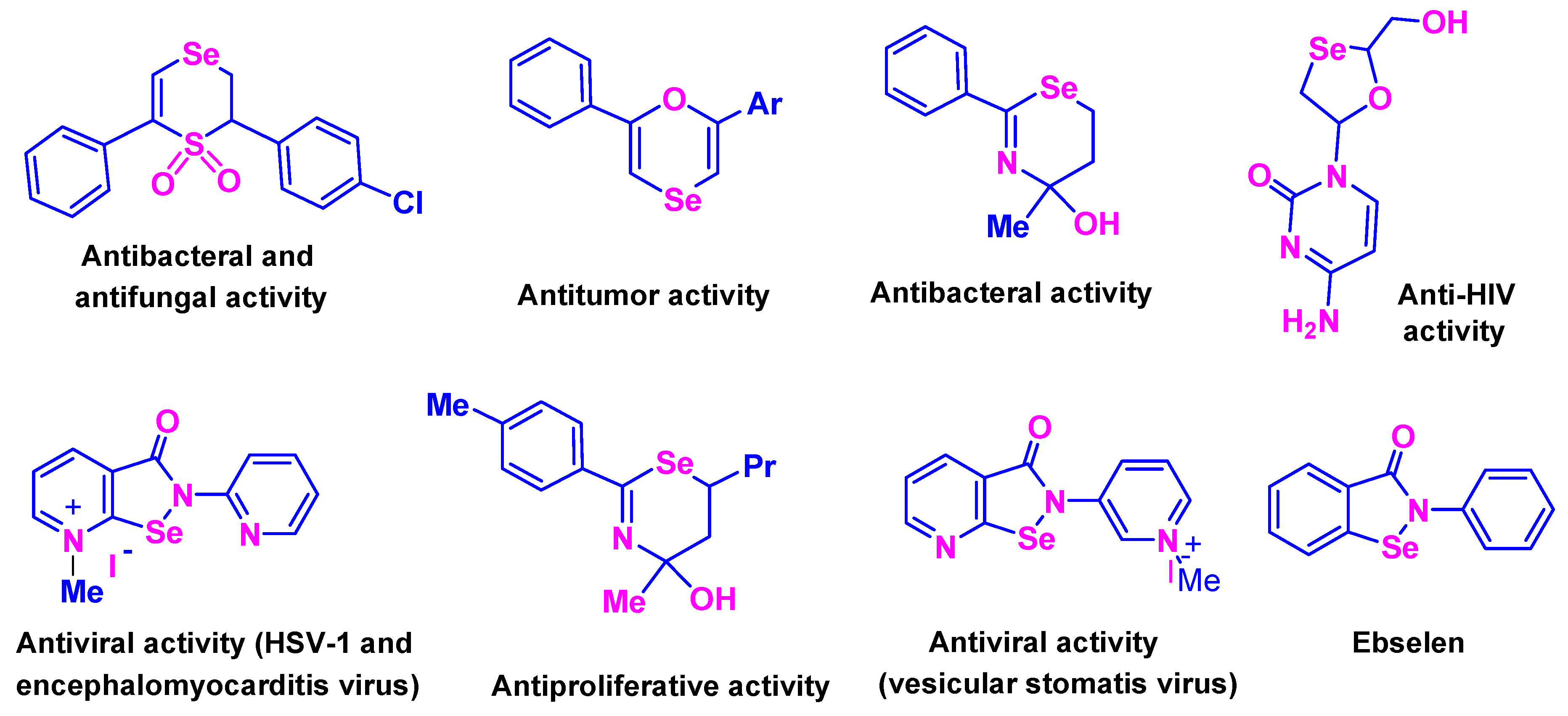 Inorganics 11 00281 g001