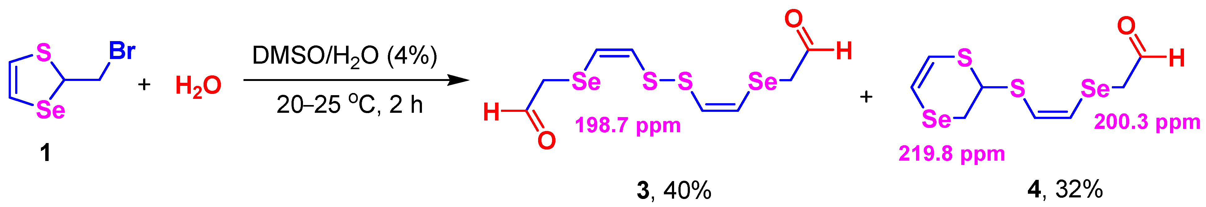 Inorganics 11 00281 sch004