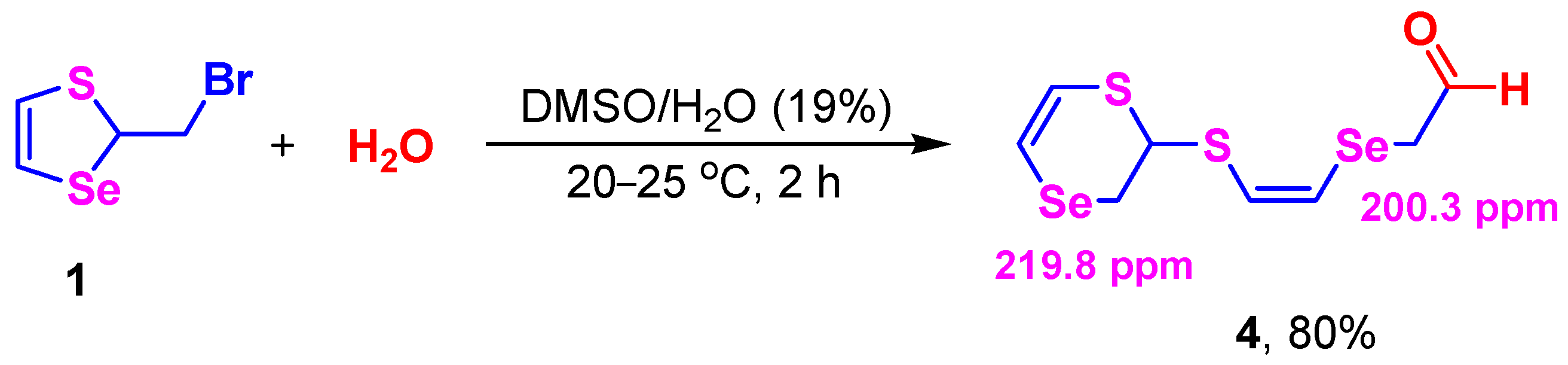 Inorganics 11 00281 sch006