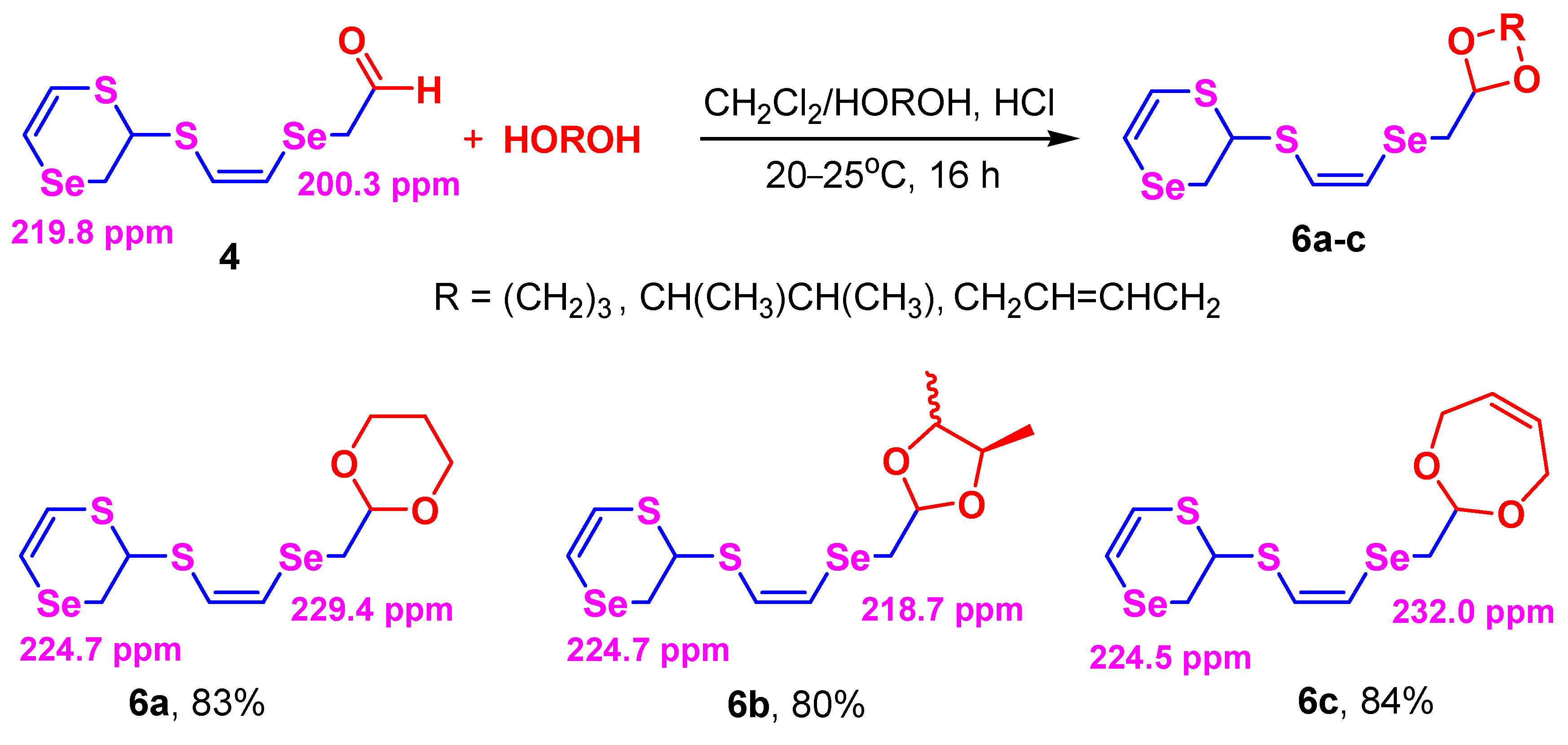 Inorganics 11 00281 sch008