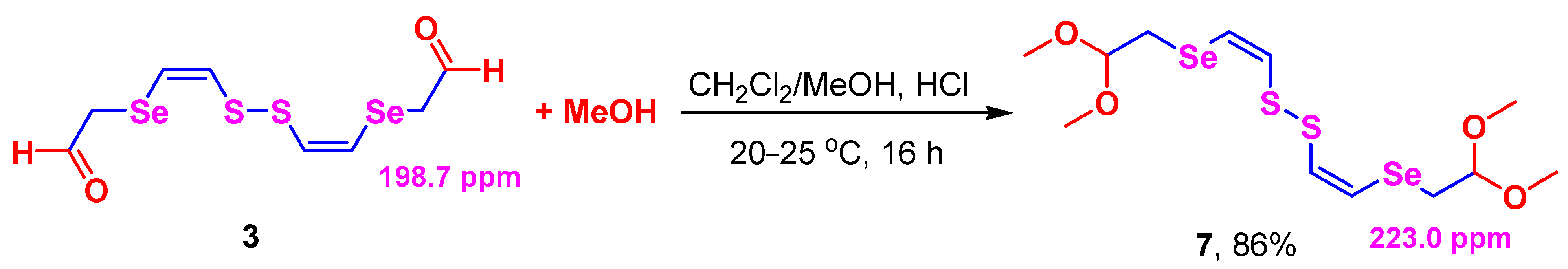 Inorganics 11 00281 sch009