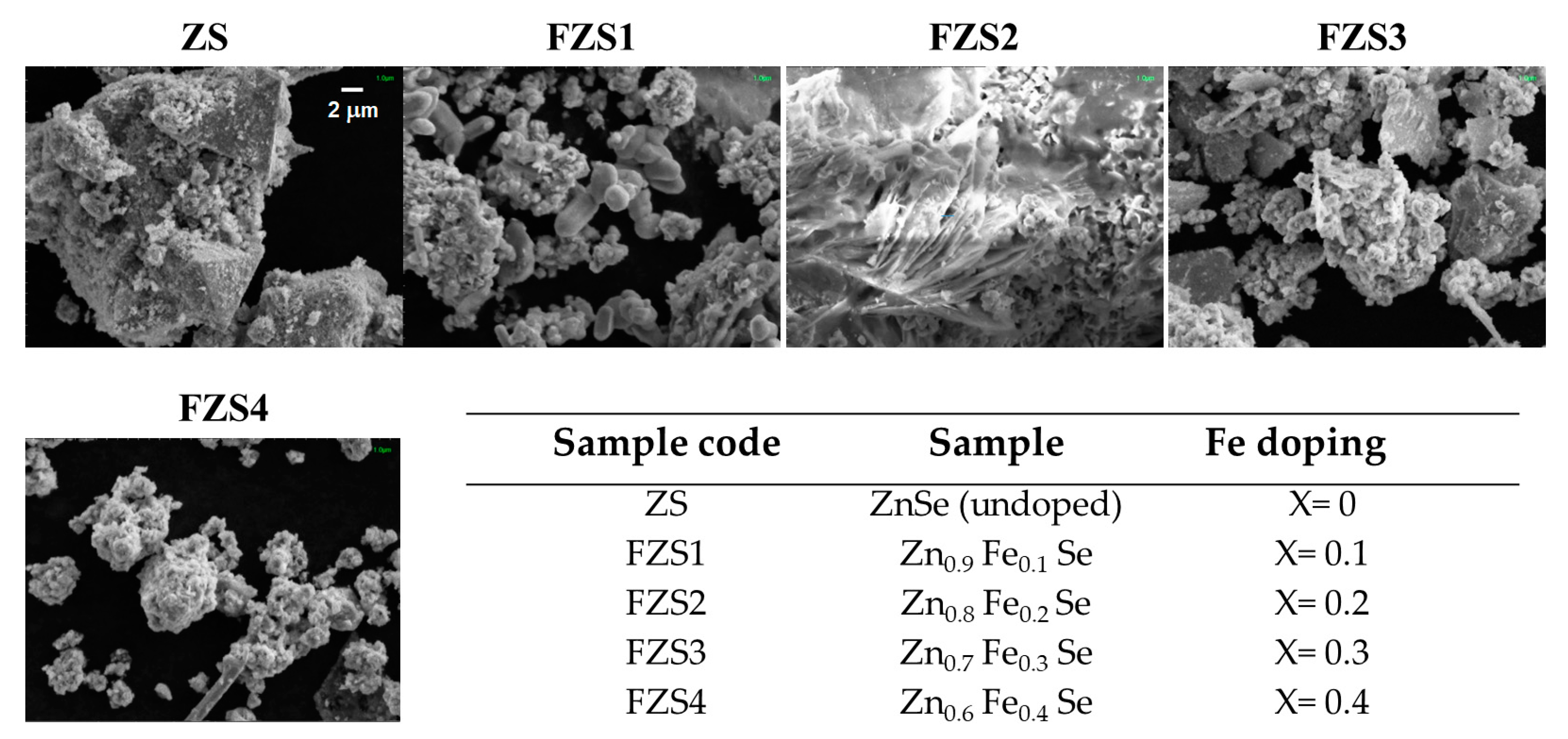 Inorganics 11 00286 g001 Inorganics 11 00286 g001