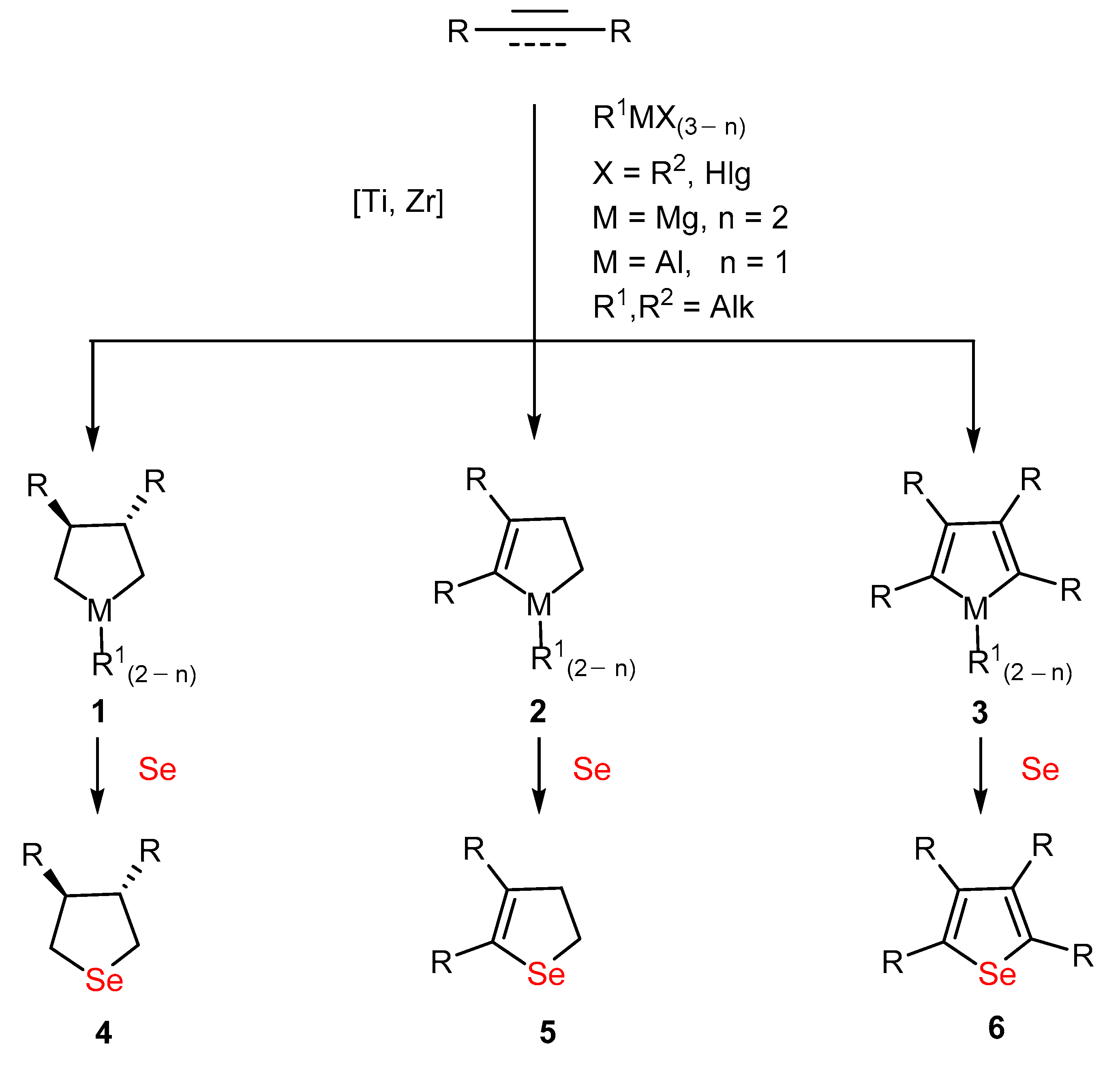 Inorganics 11 00287 sch001 Inorganics 11 00287 sch001
