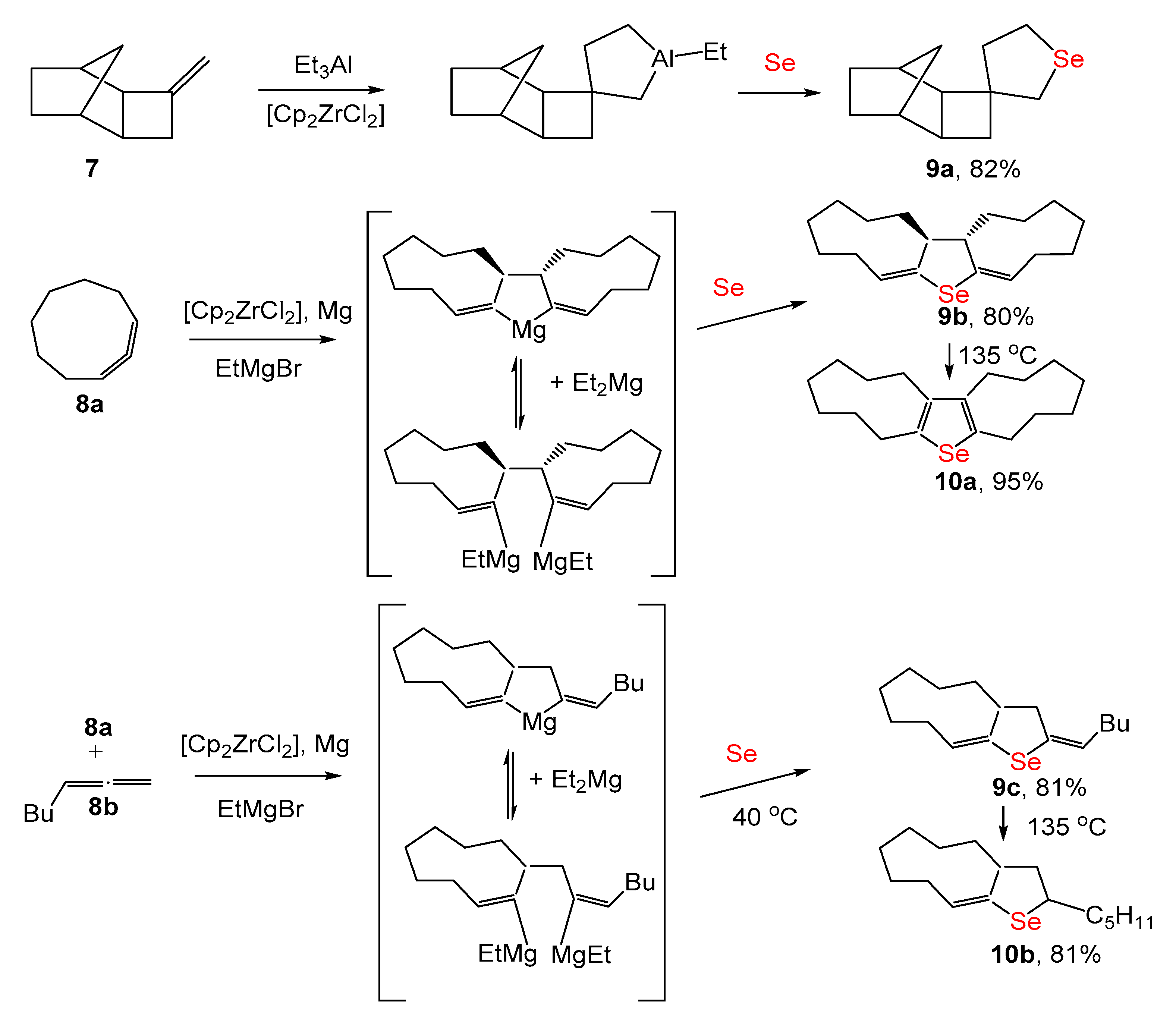 Inorganics 11 00287 sch002 Inorganics 11 00287 sch002
