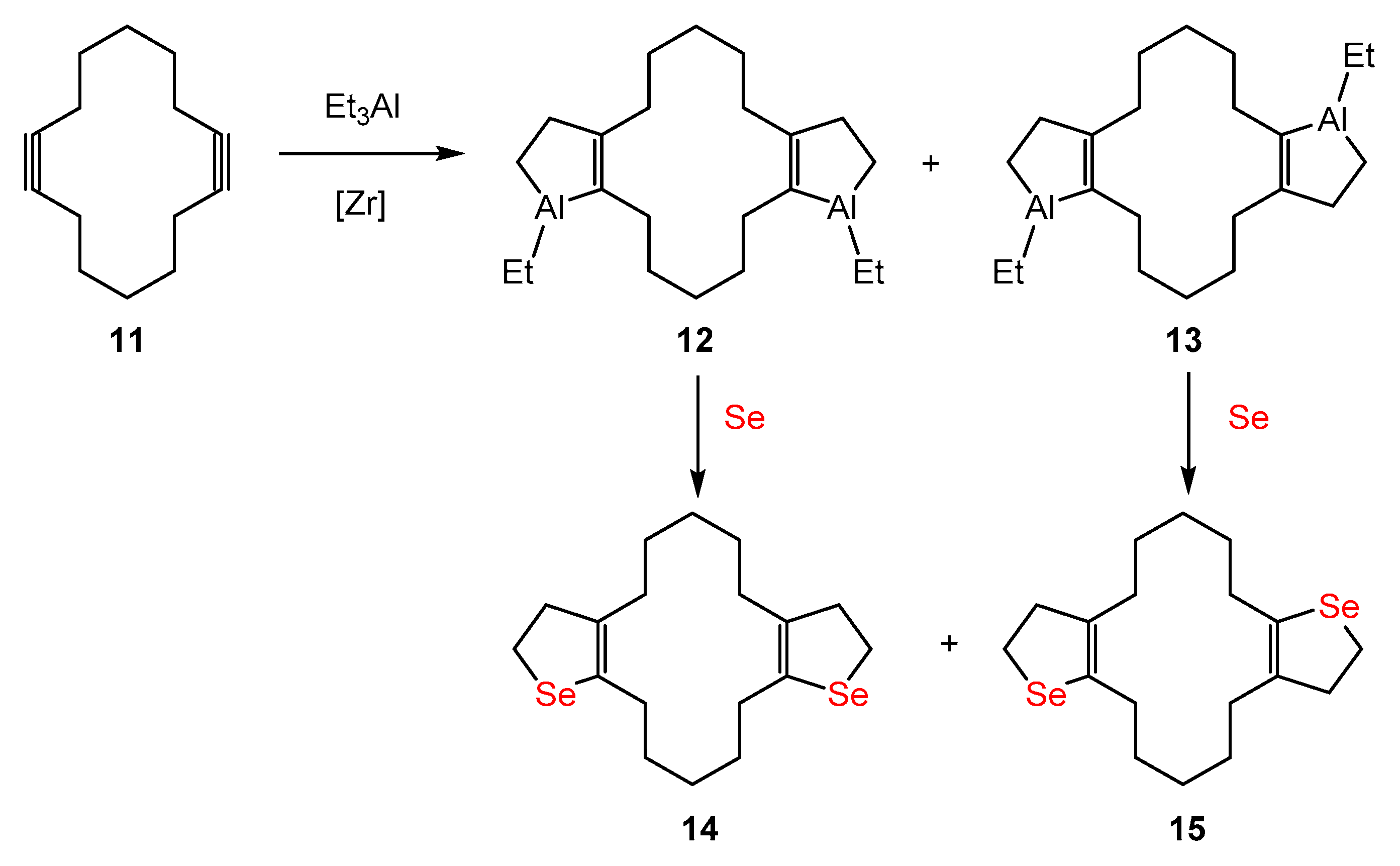 Inorganics 11 00287 sch003 Inorganics 11 00287 sch003
