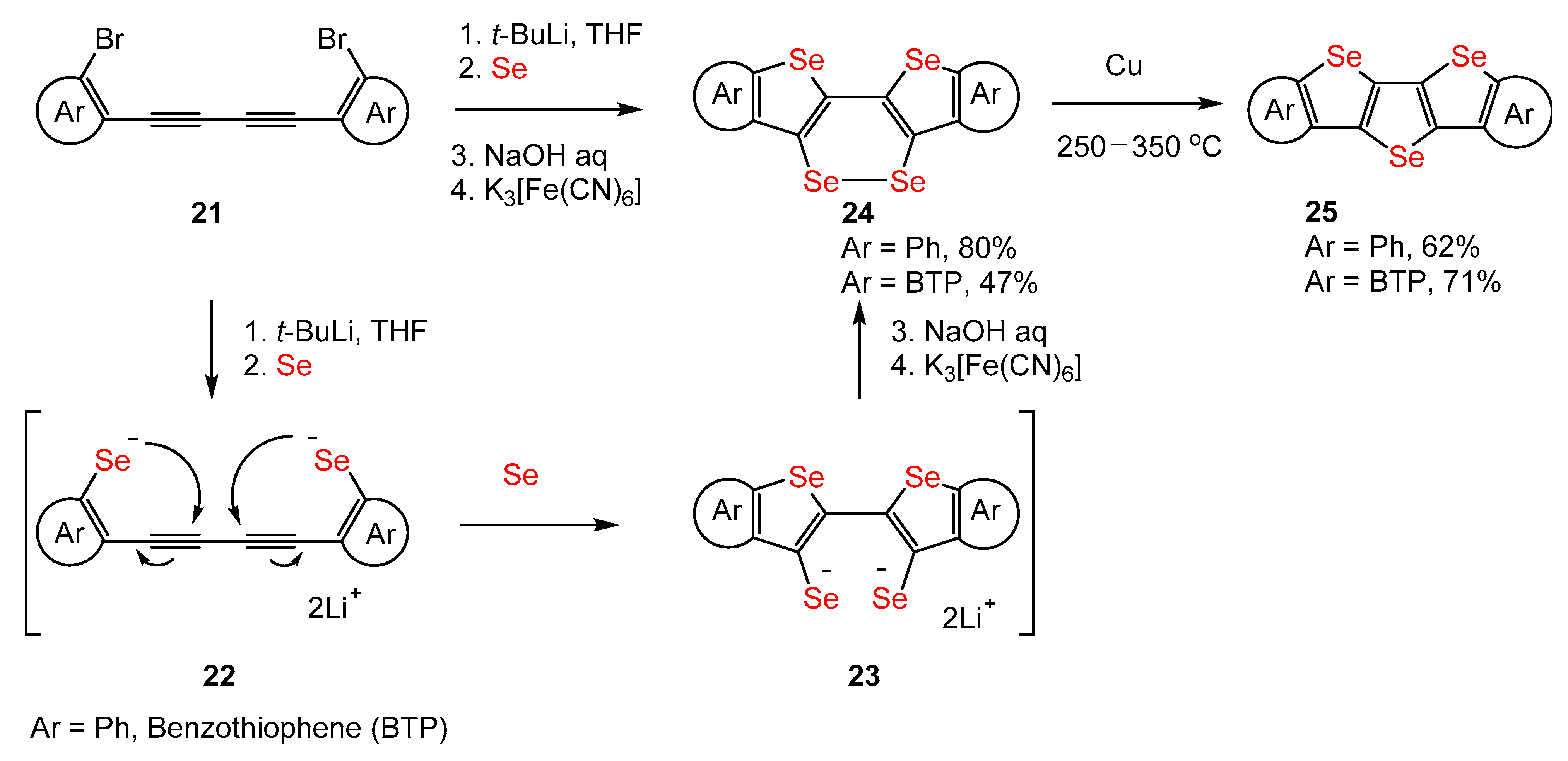 Inorganics 11 00287 sch007 Inorganics 11 00287 sch007