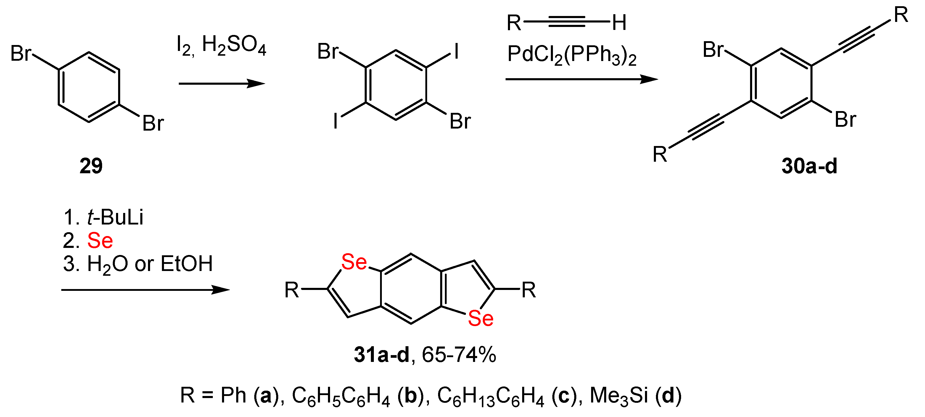 Inorganics 11 00287 sch009 Inorganics 11 00287 sch009