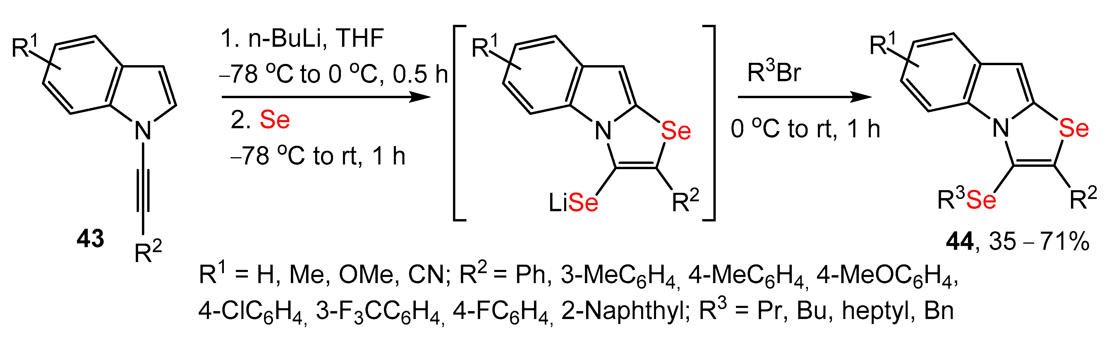 Inorganics 11 00287 sch014 Inorganics 11 00287 sch014