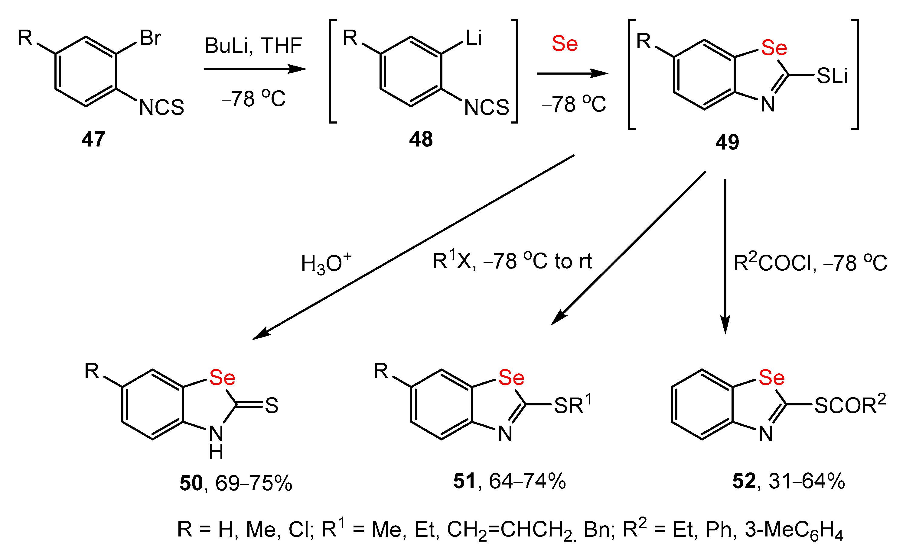 Inorganics 11 00287 sch016 Inorganics 11 00287 sch016